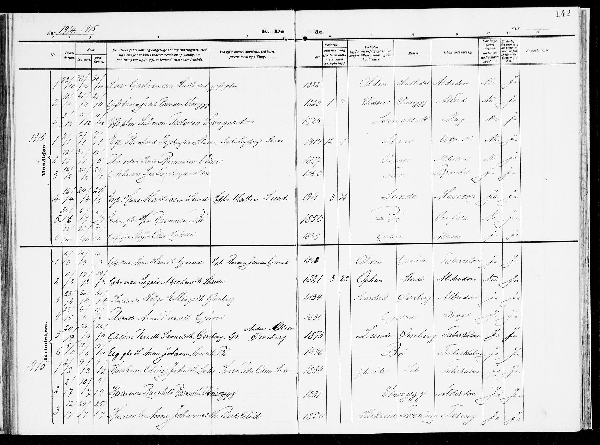 Stryn Sokneprestembete, AV/SAB-A-82501: Parish register (official) no. B 2, 1908-1936, p. 142