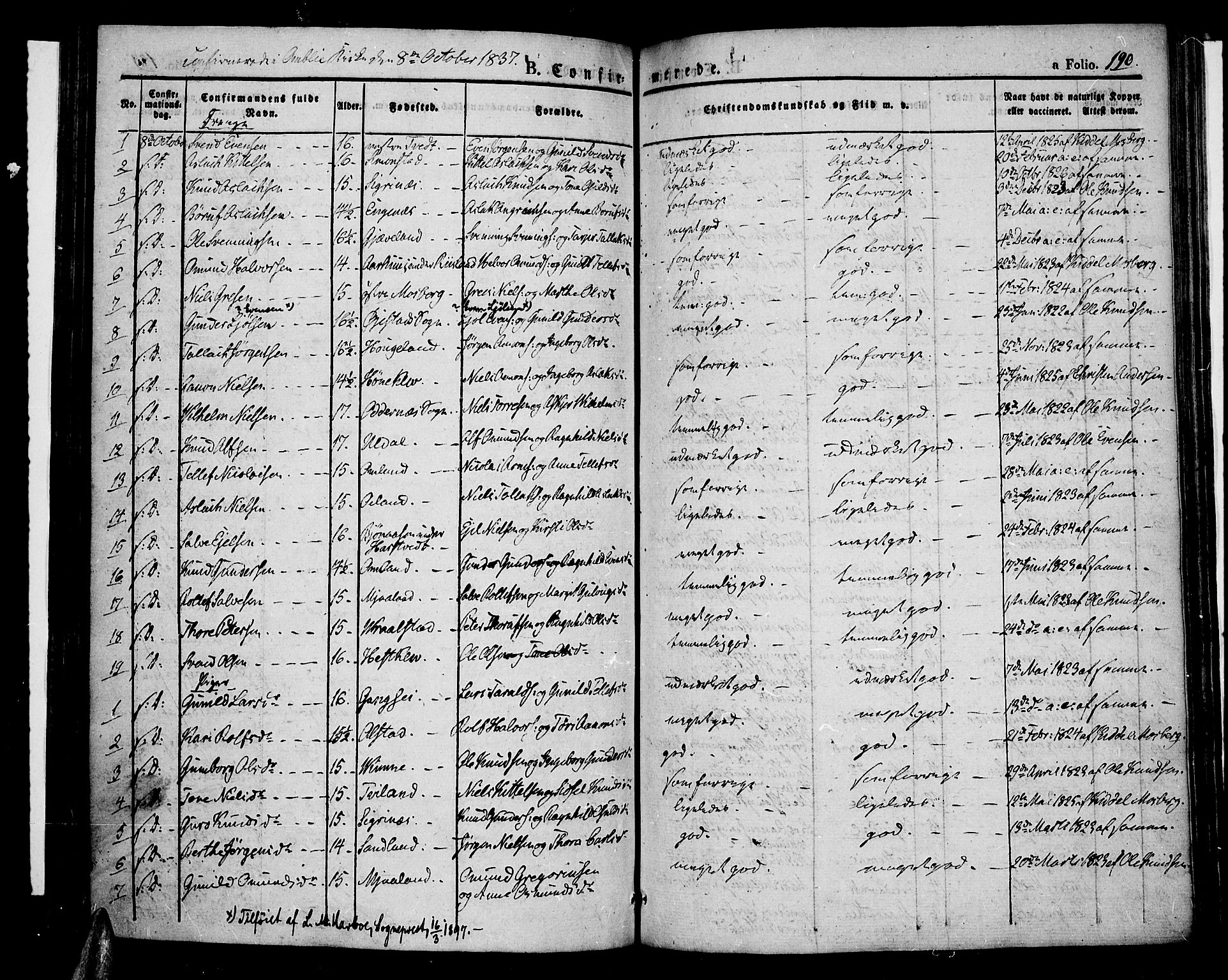 Åmli sokneprestkontor, SAK/1111-0050/F/Fa/Fac/L0007: Parish register (official) no. A 7 /1, 1829-1851, p. 190