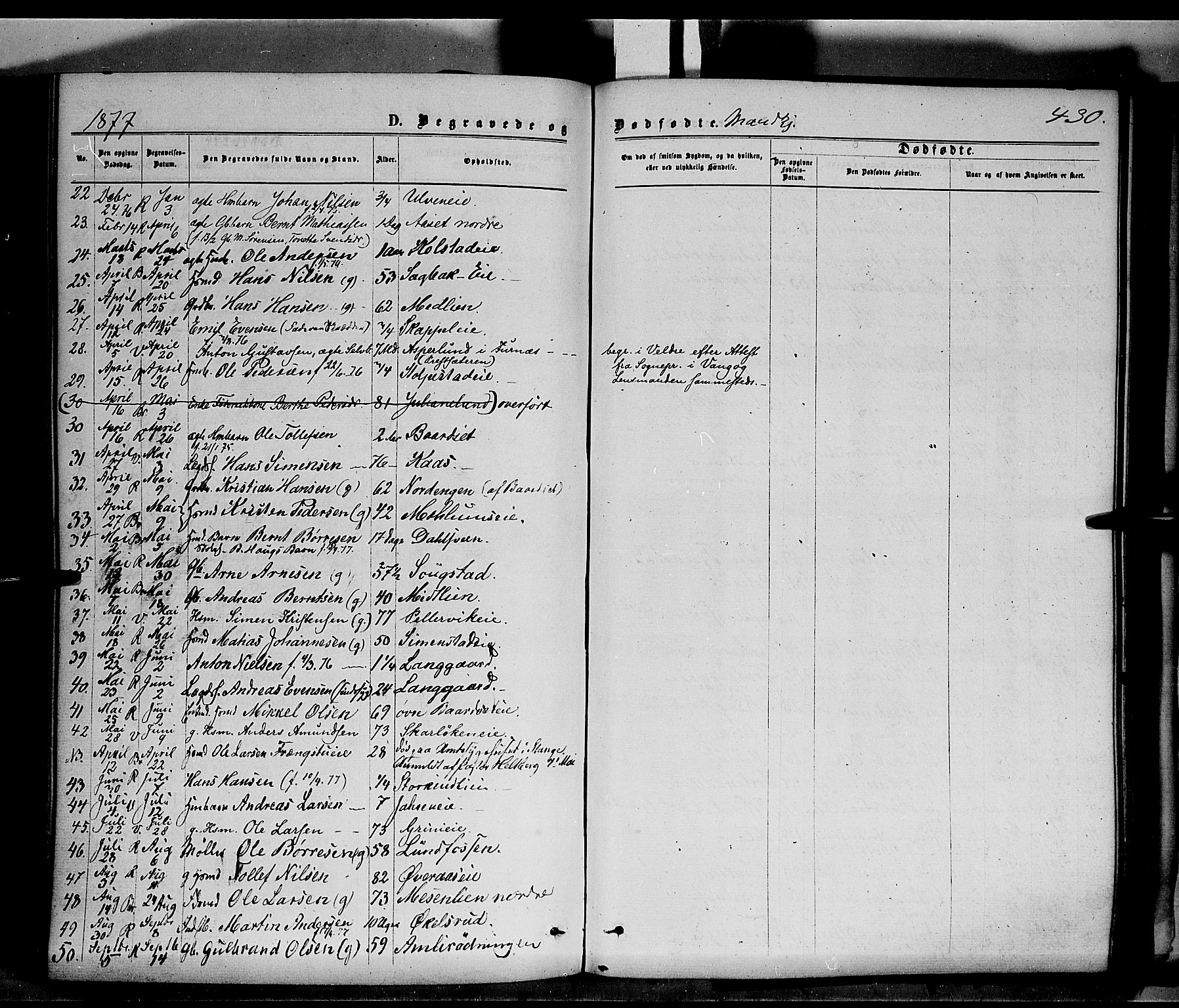 Ringsaker prestekontor, AV/SAH-PREST-014/K/Ka/L0011: Parish register (official) no. 11, 1870-1878, p. 430