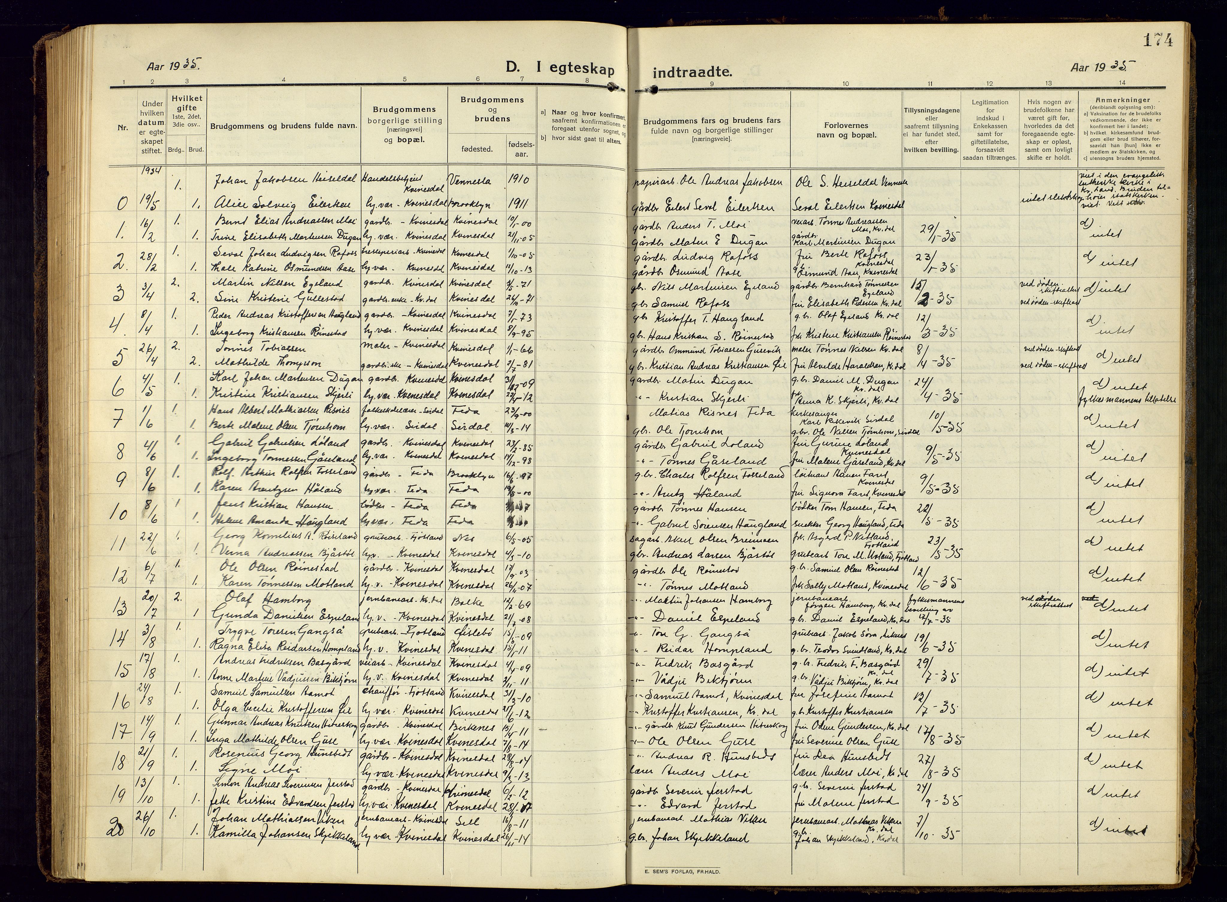 Kvinesdal sokneprestkontor, AV/SAK-1111-0026/F/Fb/Fbb/L0004: Parish register (copy) no. B 4, 1917-1938, p. 174