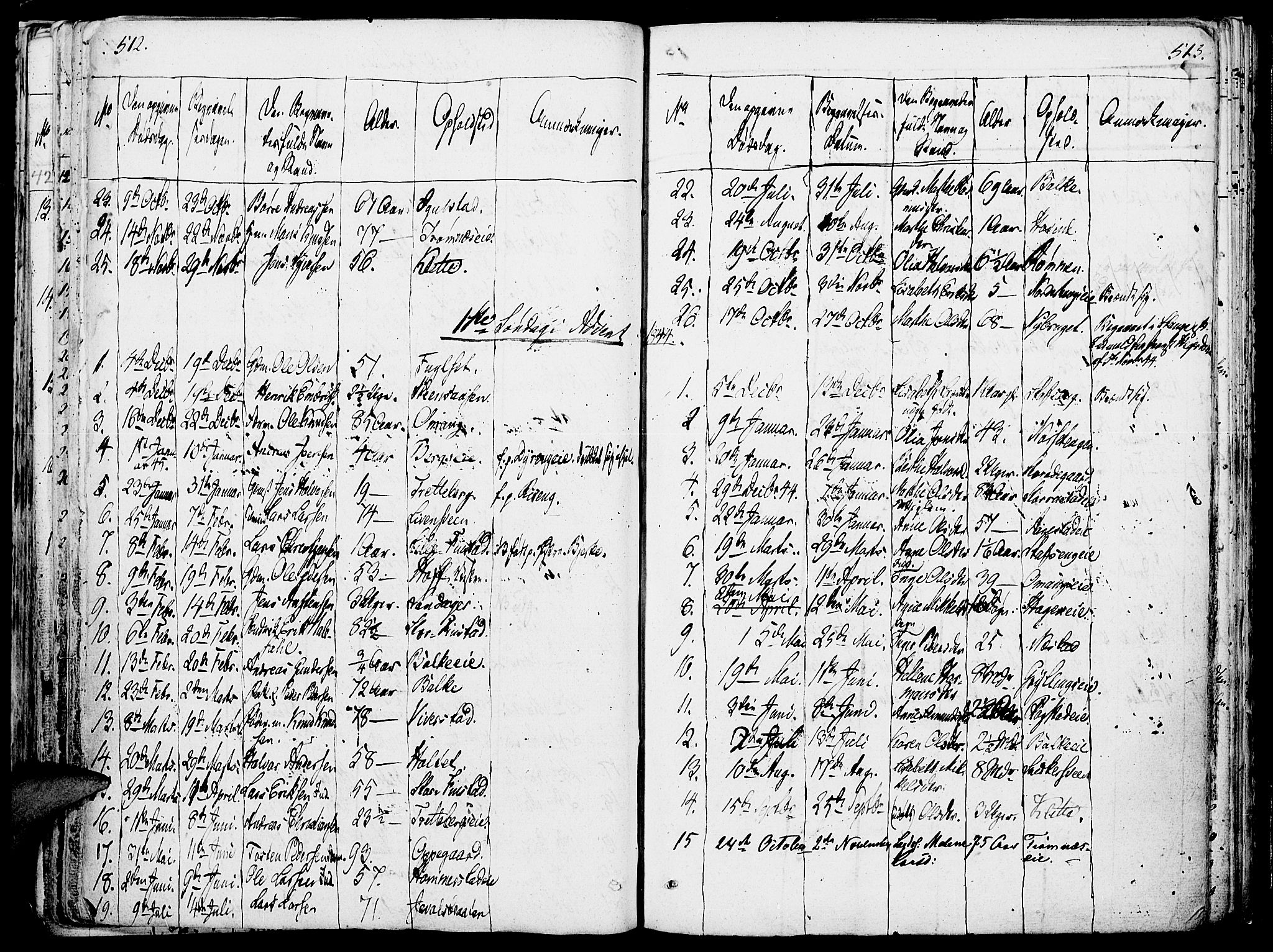 Løten prestekontor, SAH/PREST-022/K/Ka/L0006: Parish register (official) no. 6, 1832-1849, p. 512-513