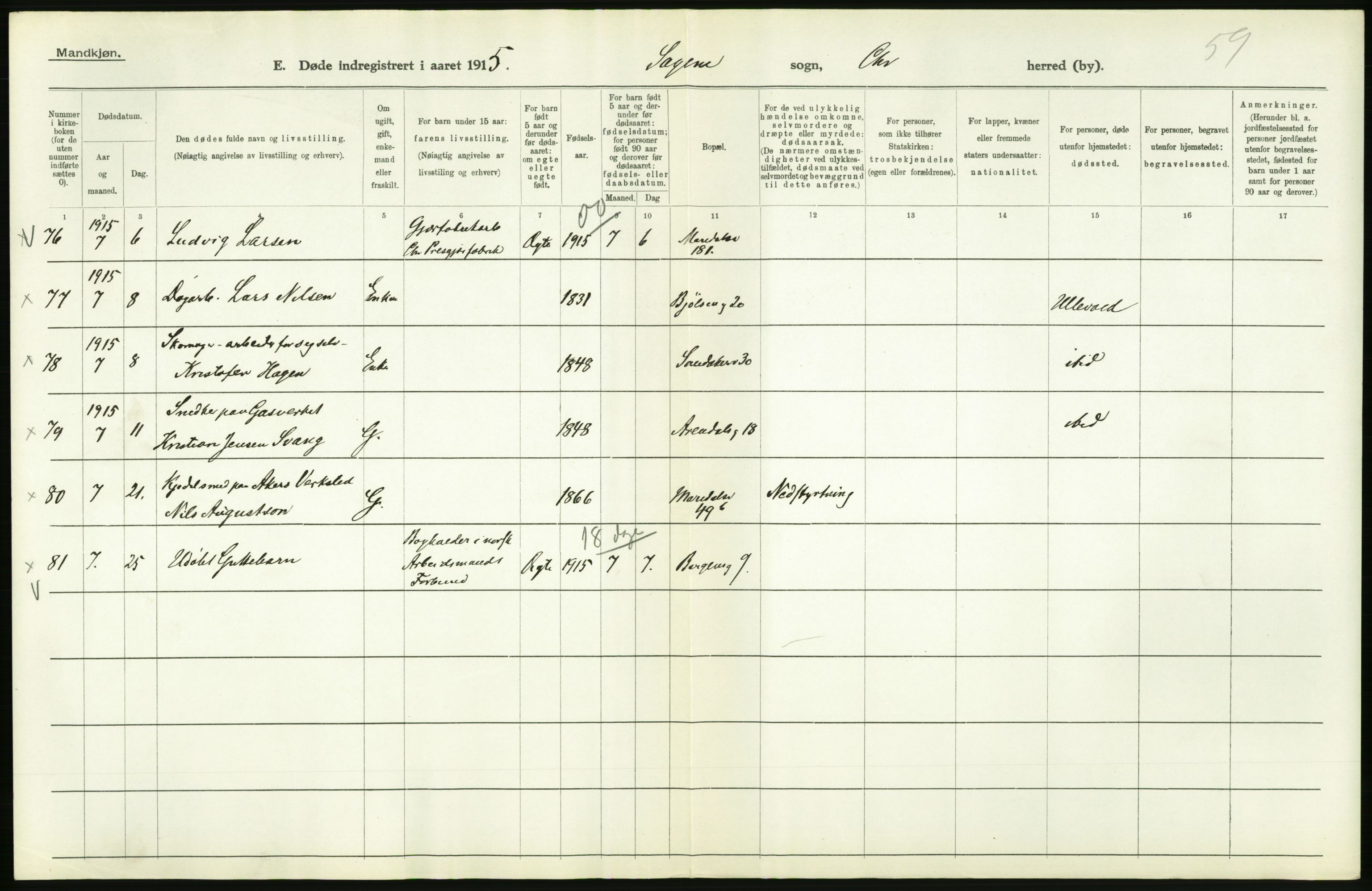 Statistisk sentralbyrå, Sosiodemografiske emner, Befolkning, AV/RA-S-2228/D/Df/Dfb/Dfbe/L0009: Kristiania: Døde., 1915, p. 20