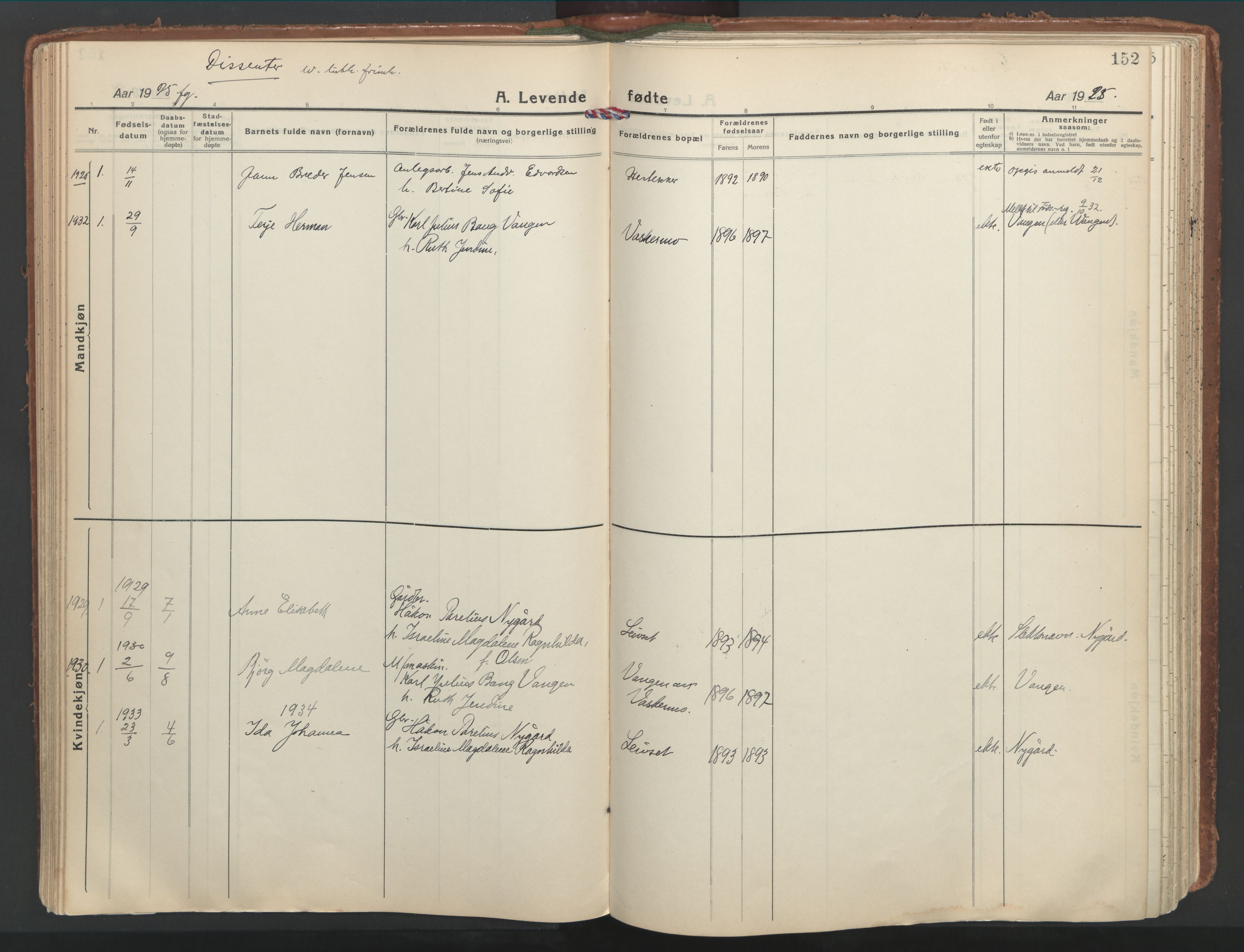 Ministerialprotokoller, klokkerbøker og fødselsregistre - Nordland, SAT/A-1459/849/L0699: Parish register (official) no. 849A10, 1924-1937, p. 152
