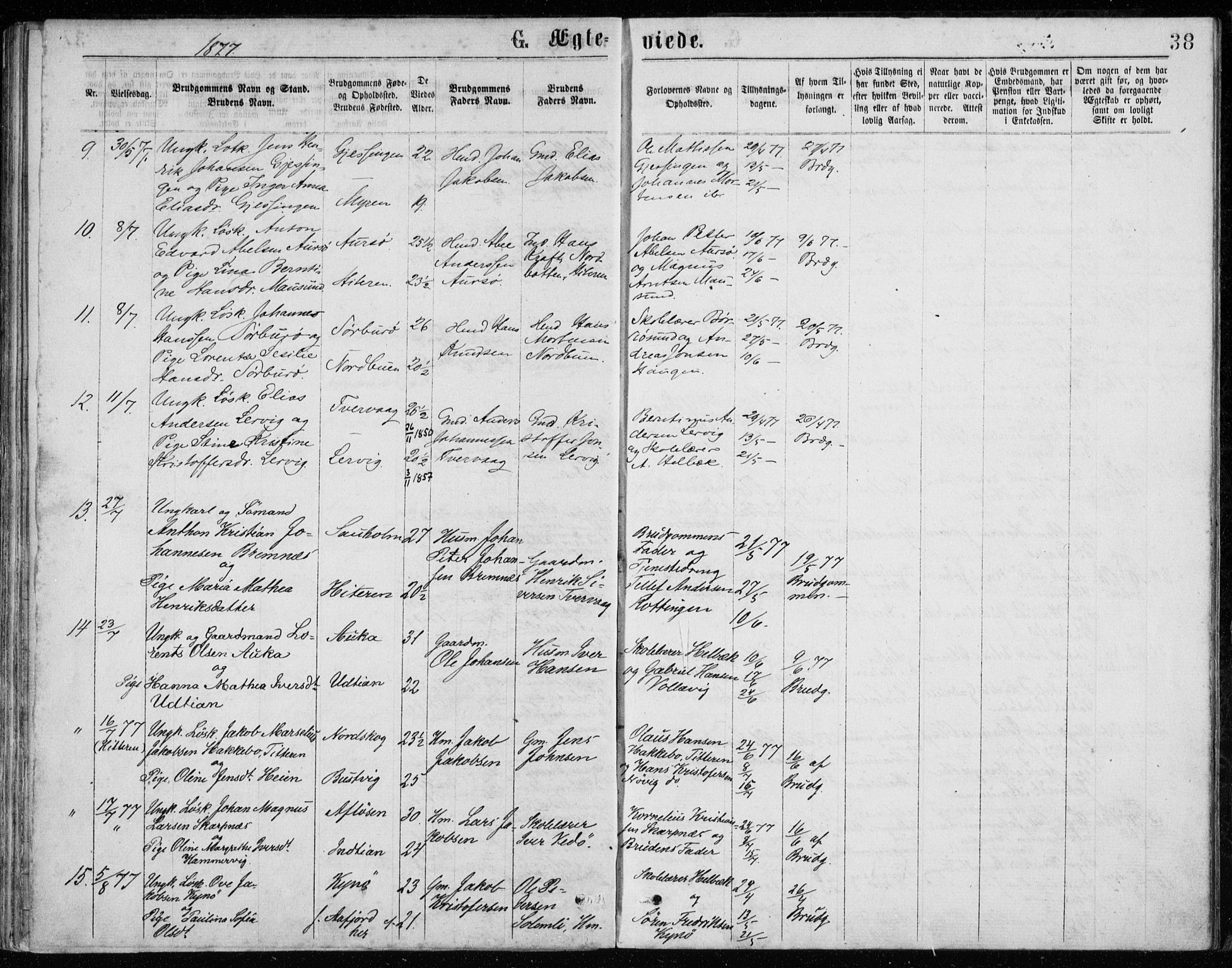 Ministerialprotokoller, klokkerbøker og fødselsregistre - Sør-Trøndelag, SAT/A-1456/640/L0577: Parish register (official) no. 640A02, 1877-1878, p. 38
