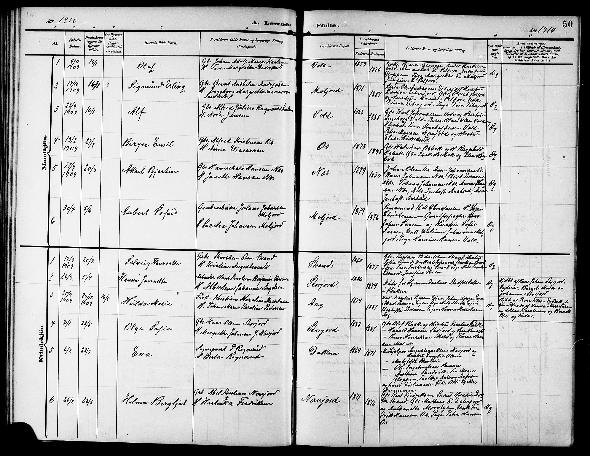 Ministerialprotokoller, klokkerbøker og fødselsregistre - Nordland, SAT/A-1459/846/L0655: Parish register (copy) no. 846C05, 1902-1916, p. 50