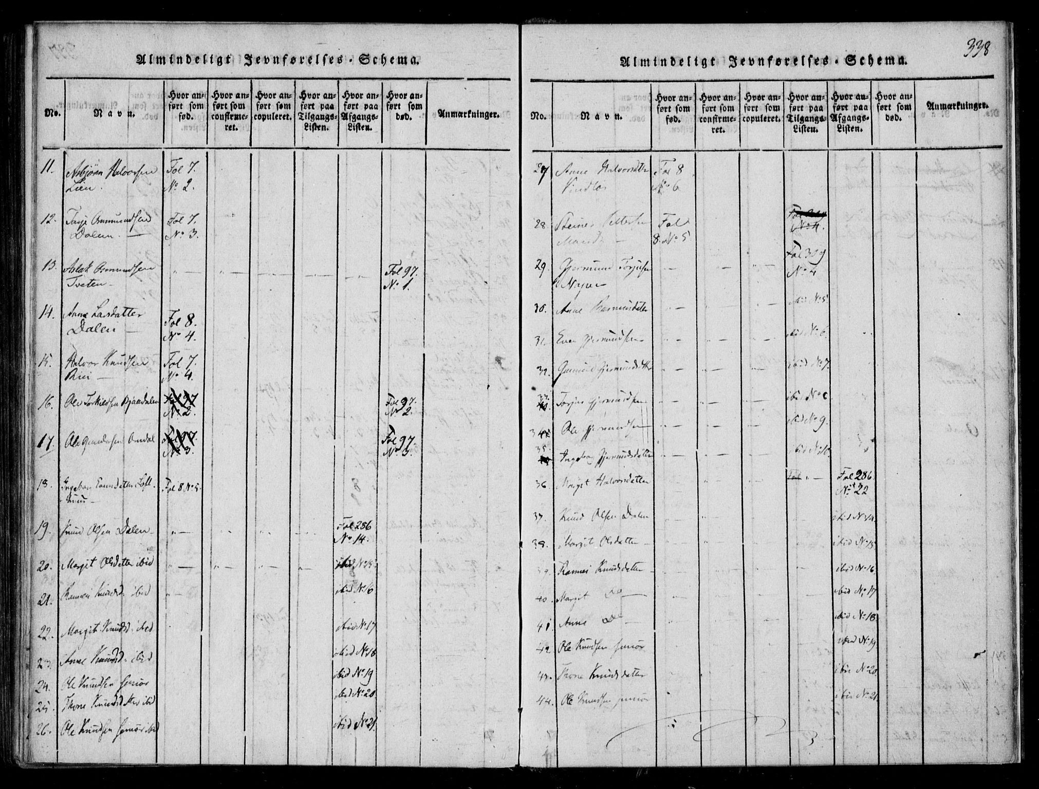 Lårdal kirkebøker, AV/SAKO-A-284/F/Fb/L0001: Parish register (official) no. II 1, 1815-1860, p. 338