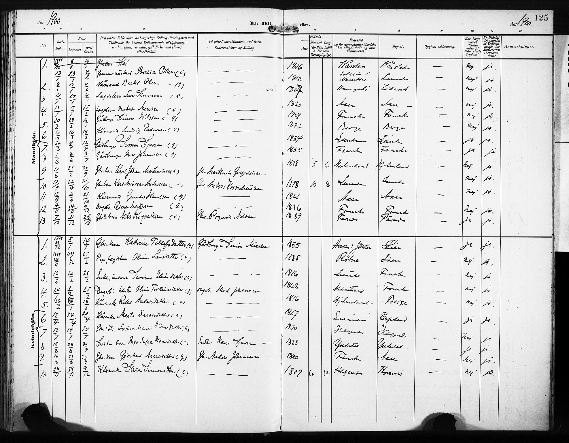 Gaular sokneprestembete, SAB/A-80001/H/Haa: Parish register (official) no. C 2, 1898-1910, p. 125