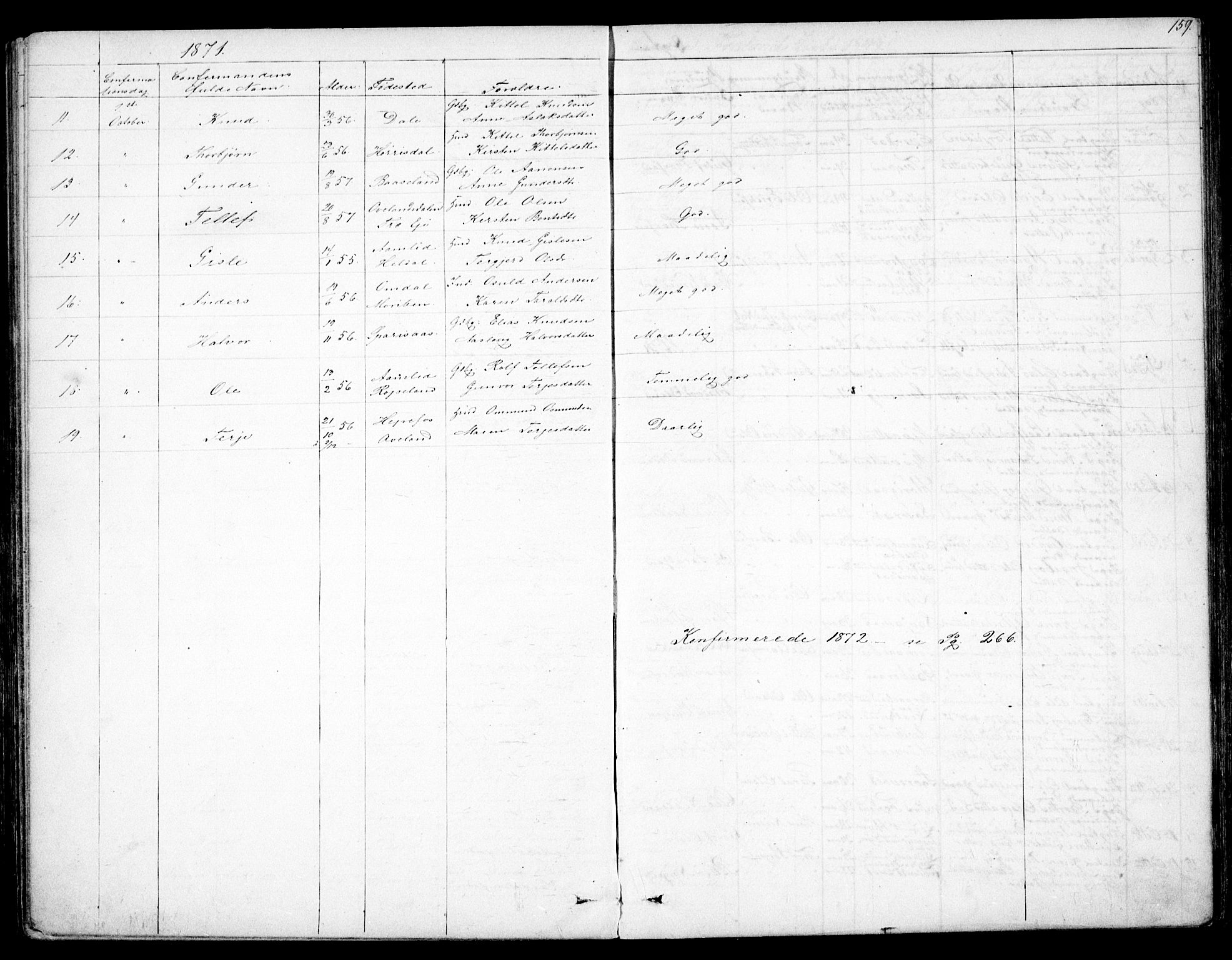 Froland sokneprestkontor, AV/SAK-1111-0013/F/Fb/L0008: Parish register (copy) no. B 8, 1843-1875, p. 159