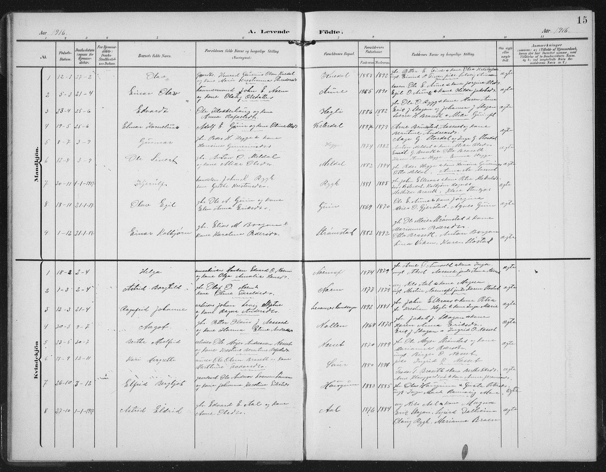 Ministerialprotokoller, klokkerbøker og fødselsregistre - Nord-Trøndelag, SAT/A-1458/747/L0460: Parish register (copy) no. 747C02, 1908-1939, p. 15