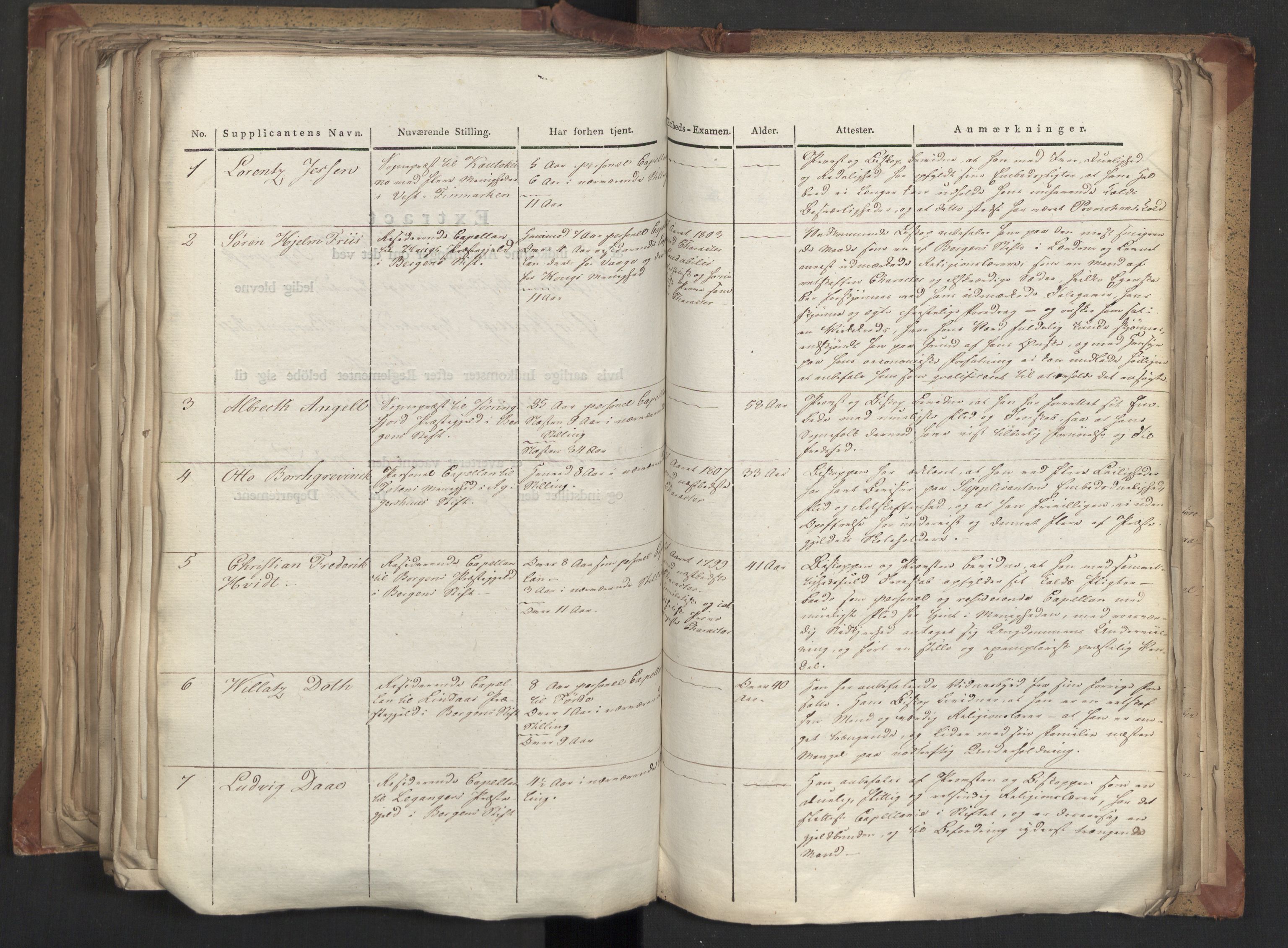 Statsrådsavdelingen i Stockholm, AV/RA-S-1003/D/Da/L0011: Regjeringsinnstillinger nr. 2393-2586, 1817, p. 372