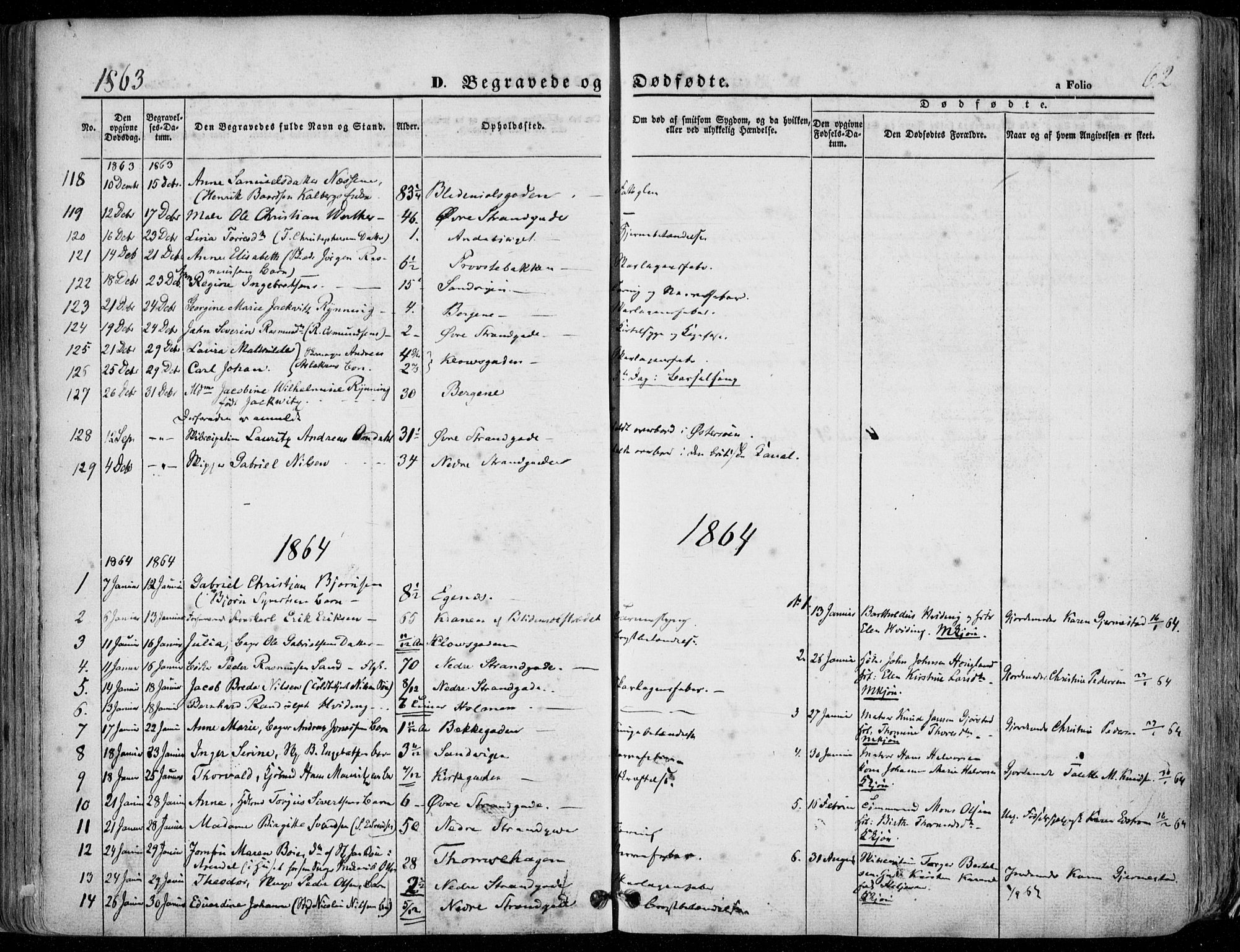 Domkirken sokneprestkontor, SAST/A-101812/001/30/30BA/L0020: Parish register (official) no. A 19, 1858-1877, p. 62
