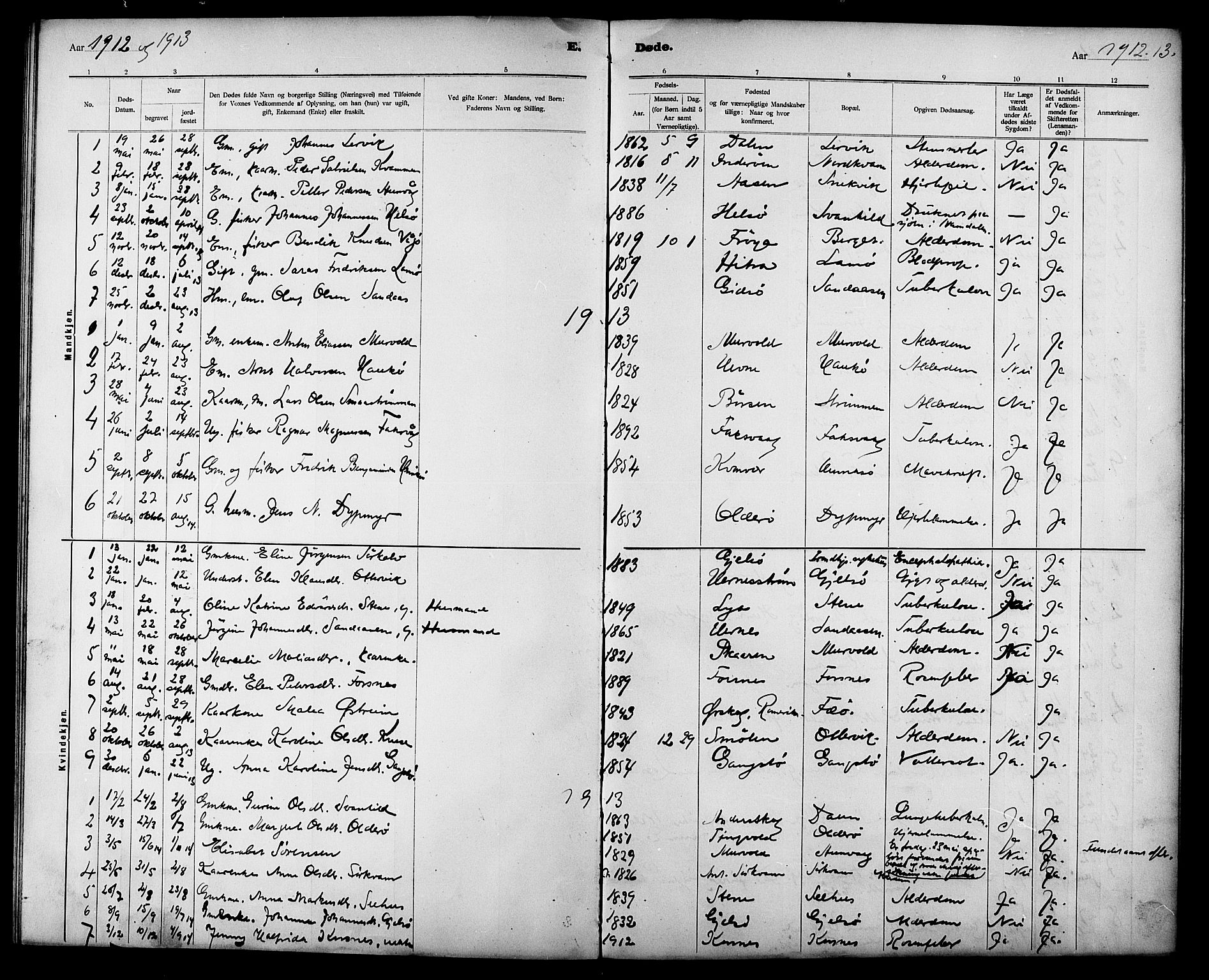 Ministerialprotokoller, klokkerbøker og fødselsregistre - Sør-Trøndelag, AV/SAT-A-1456/635/L0553: Parish register (copy) no. 635C01, 1898-1919
