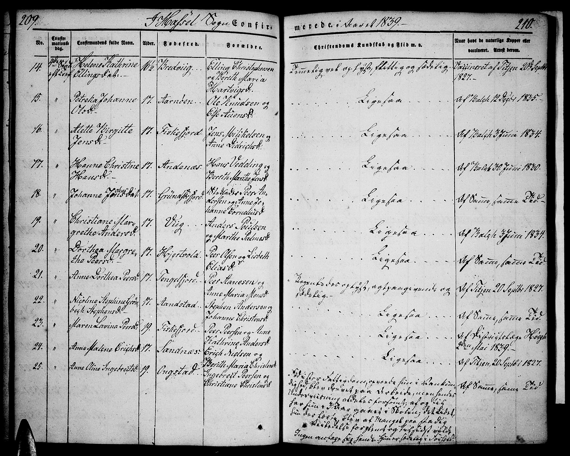 Ministerialprotokoller, klokkerbøker og fødselsregistre - Nordland, AV/SAT-A-1459/888/L1239: Parish register (official) no. 888A06 /1, 1837-1849, p. 209-210