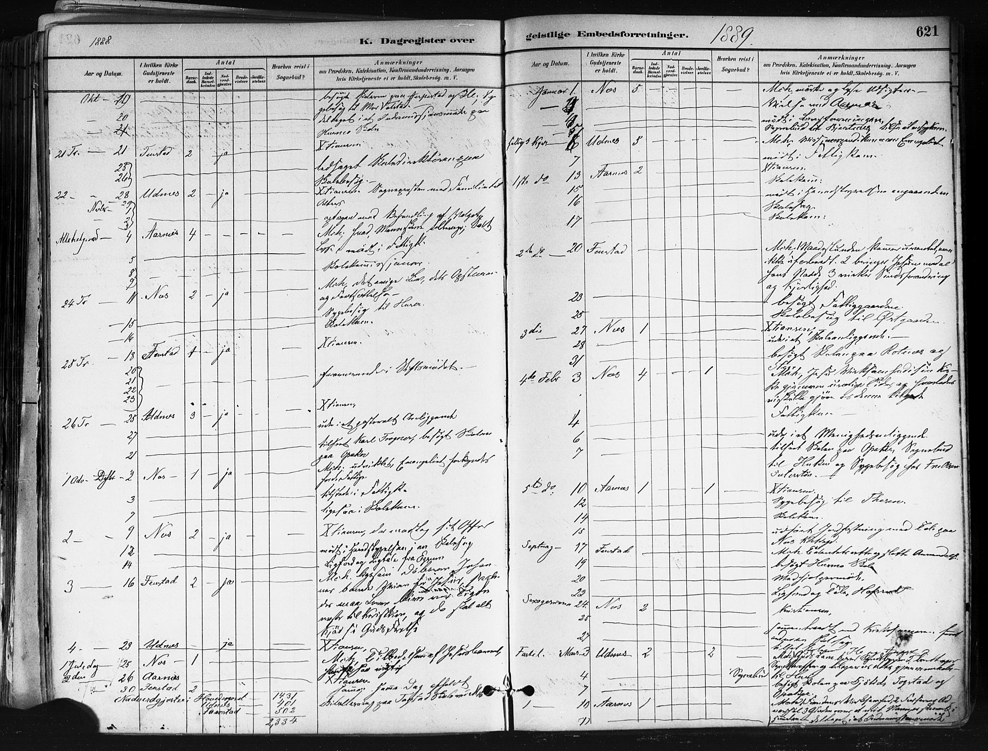 Nes prestekontor Kirkebøker, SAO/A-10410/F/Fa/L0010: Parish register (official) no. I 10, 1883-1898, p. 621