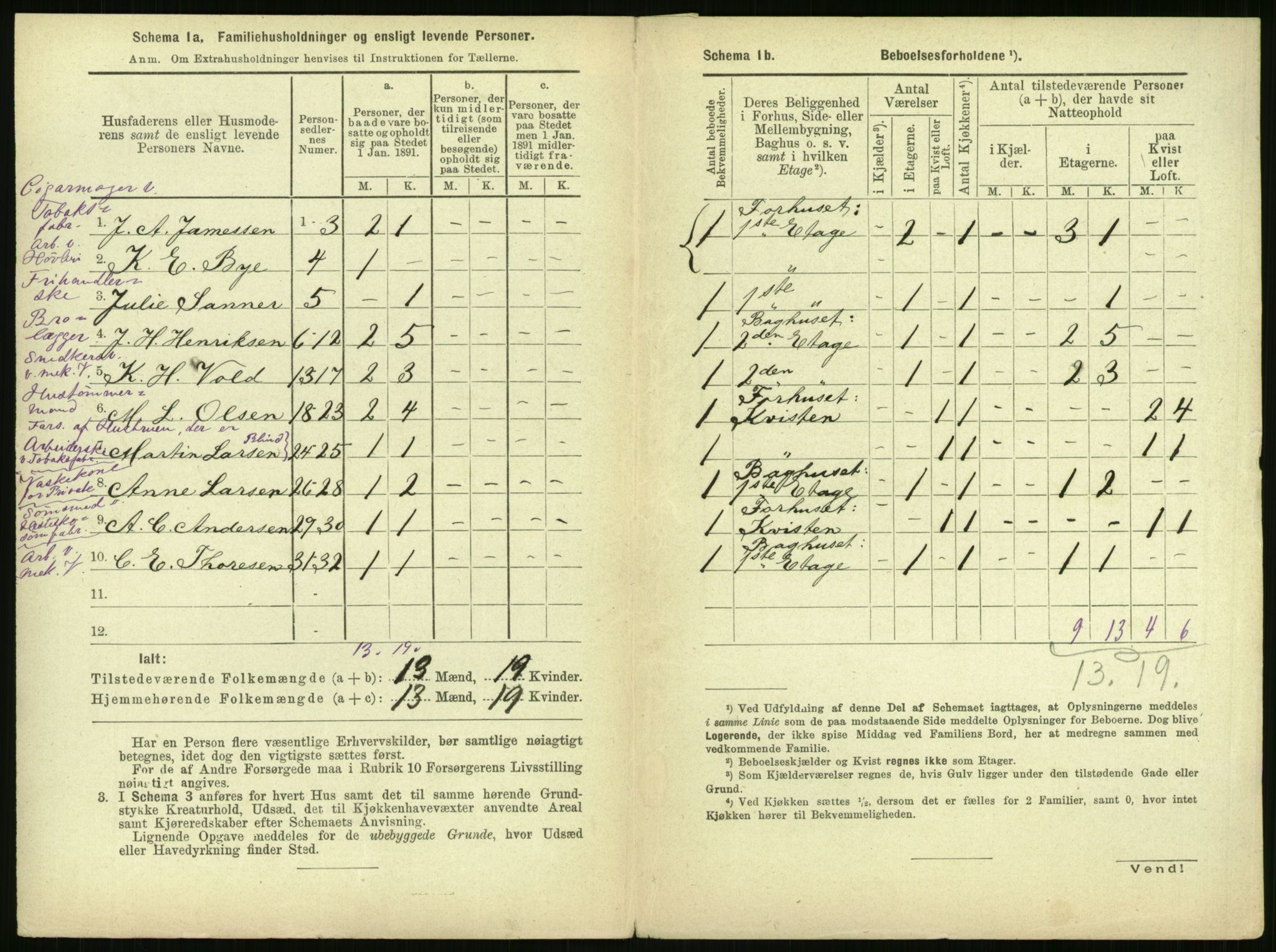 RA, 1891 census for 0301 Kristiania, 1891, p. 161157