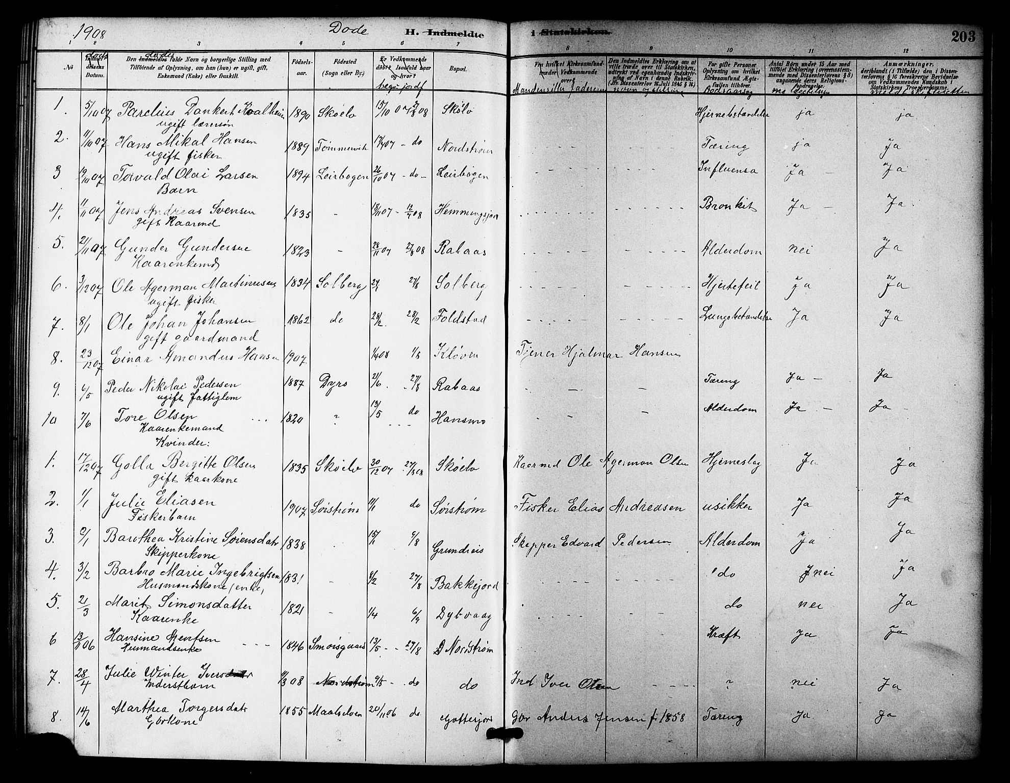 Tranøy sokneprestkontor, SATØ/S-1313/I/Ia/Iab/L0022klokker: Parish register (copy) no. 22, 1887-1912, p. 203