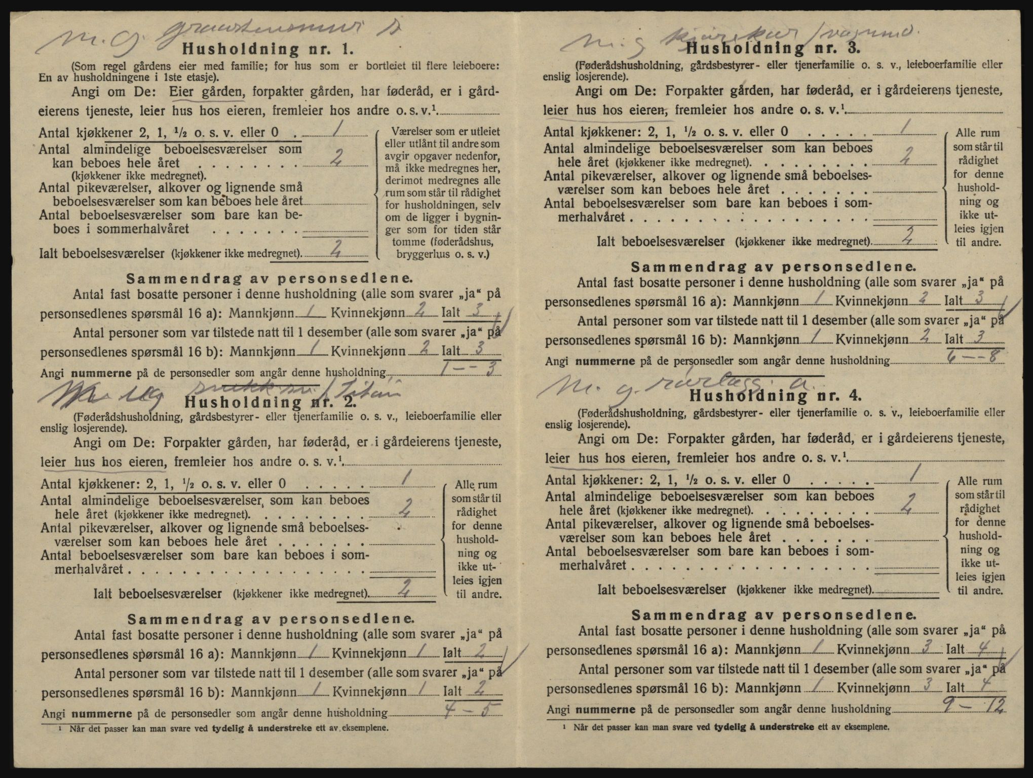 SAO, 1920 census for Glemmen, 1920, p. 2406