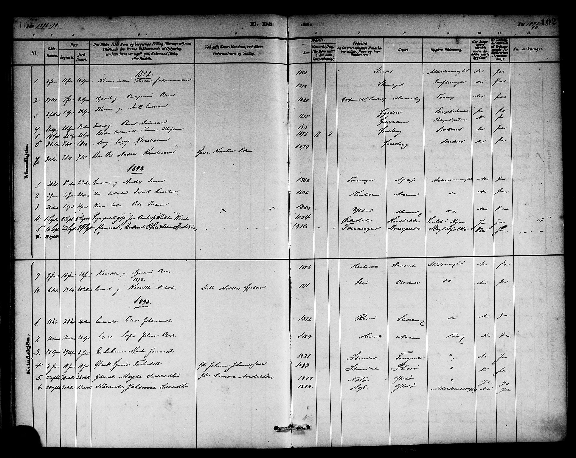 Solund sokneprestembete, SAB/A-81401: Parish register (official) no. A 1, 1881-1902, p. 102