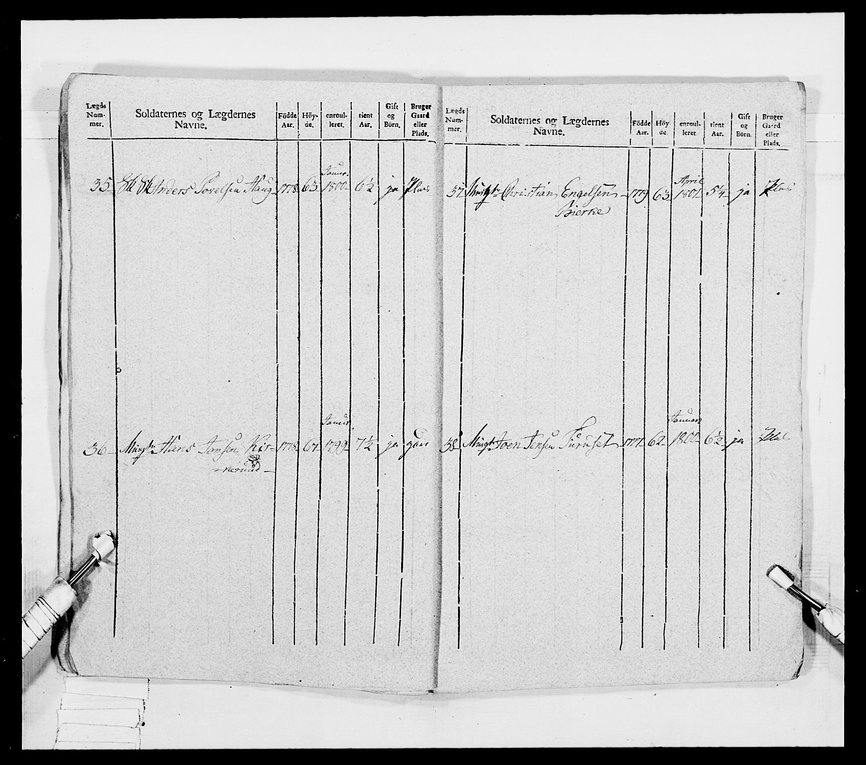 Generalitets- og kommissariatskollegiet, Det kongelige norske kommissariatskollegium, RA/EA-5420/E/Eh/L0032a: Nordafjelske gevorbne infanteriregiment, 1806, p. 17