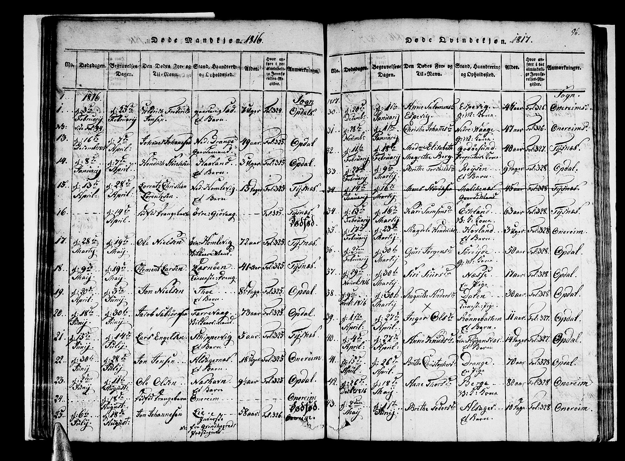 Tysnes sokneprestembete, AV/SAB-A-78601/H/Haa: Parish register (official) no. A 7, 1816-1826, p. 96