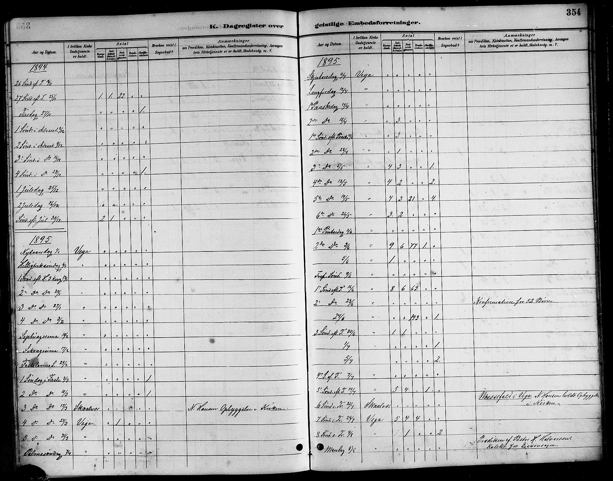 Ministerialprotokoller, klokkerbøker og fødselsregistre - Nordland, AV/SAT-A-1459/816/L0253: Parish register (copy) no. 816C03, 1886-1905, p. 354