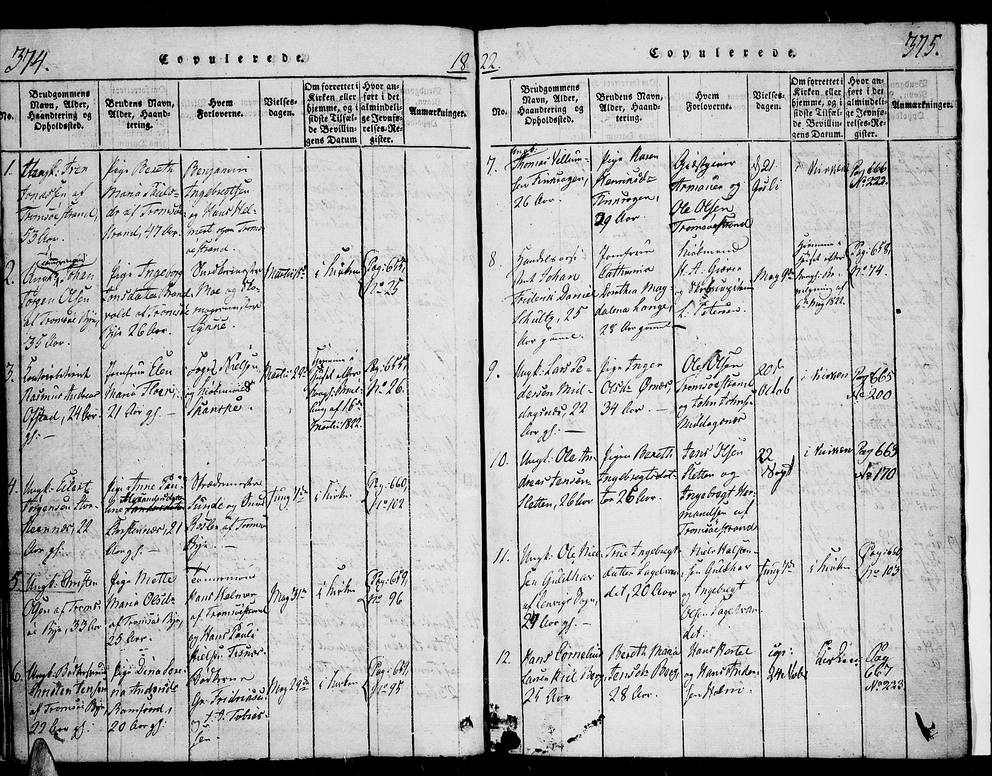 Tromsø sokneprestkontor/stiftsprosti/domprosti, SATØ/S-1343/G/Ga/L0007kirke: Parish register (official) no. 7, 1821-1828, p. 374-375