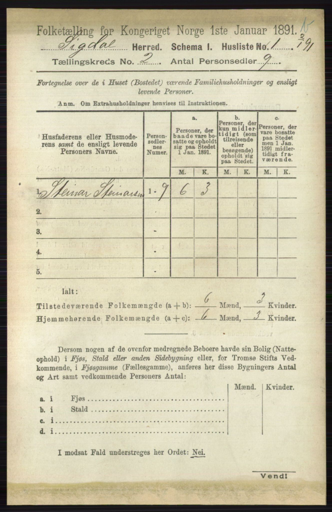 RA, 1891 census for 0621 Sigdal, 1891, p. 3858
