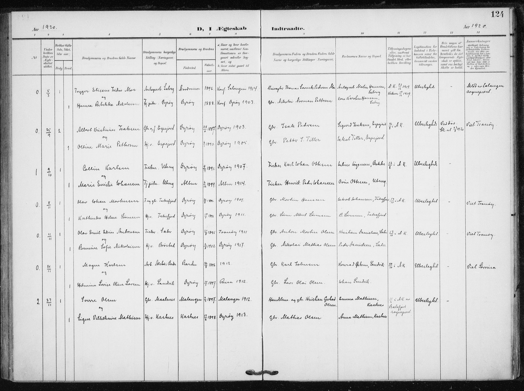 Tranøy sokneprestkontor, SATØ/S-1313/I/Ia/Iaa/L0013kirke: Parish register (official) no. 13, 1905-1922, p. 124