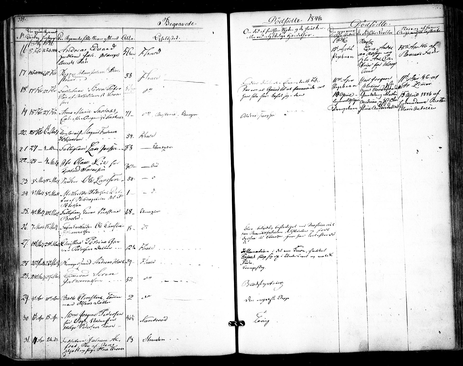 Halden prestekontor Kirkebøker, AV/SAO-A-10909/F/Fa/L0006: Parish register (official) no. I 6, 1845-1856, p. 339