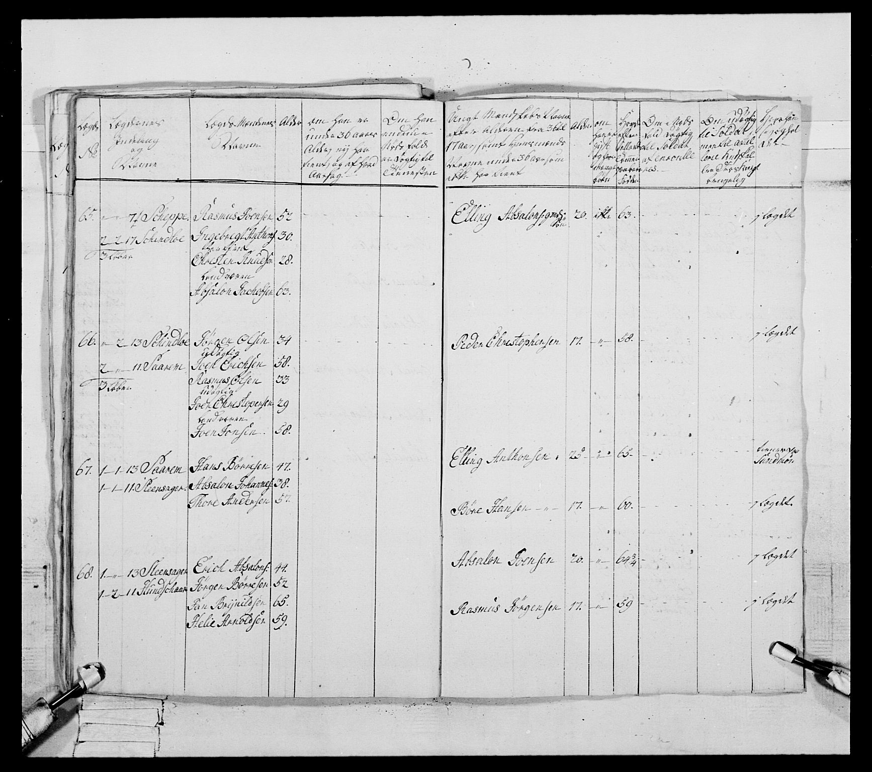 Generalitets- og kommissariatskollegiet, Det kongelige norske kommissariatskollegium, AV/RA-EA-5420/E/Eh/L0091: 1. Bergenhusiske nasjonale infanteriregiment, 1780-1783, p. 119