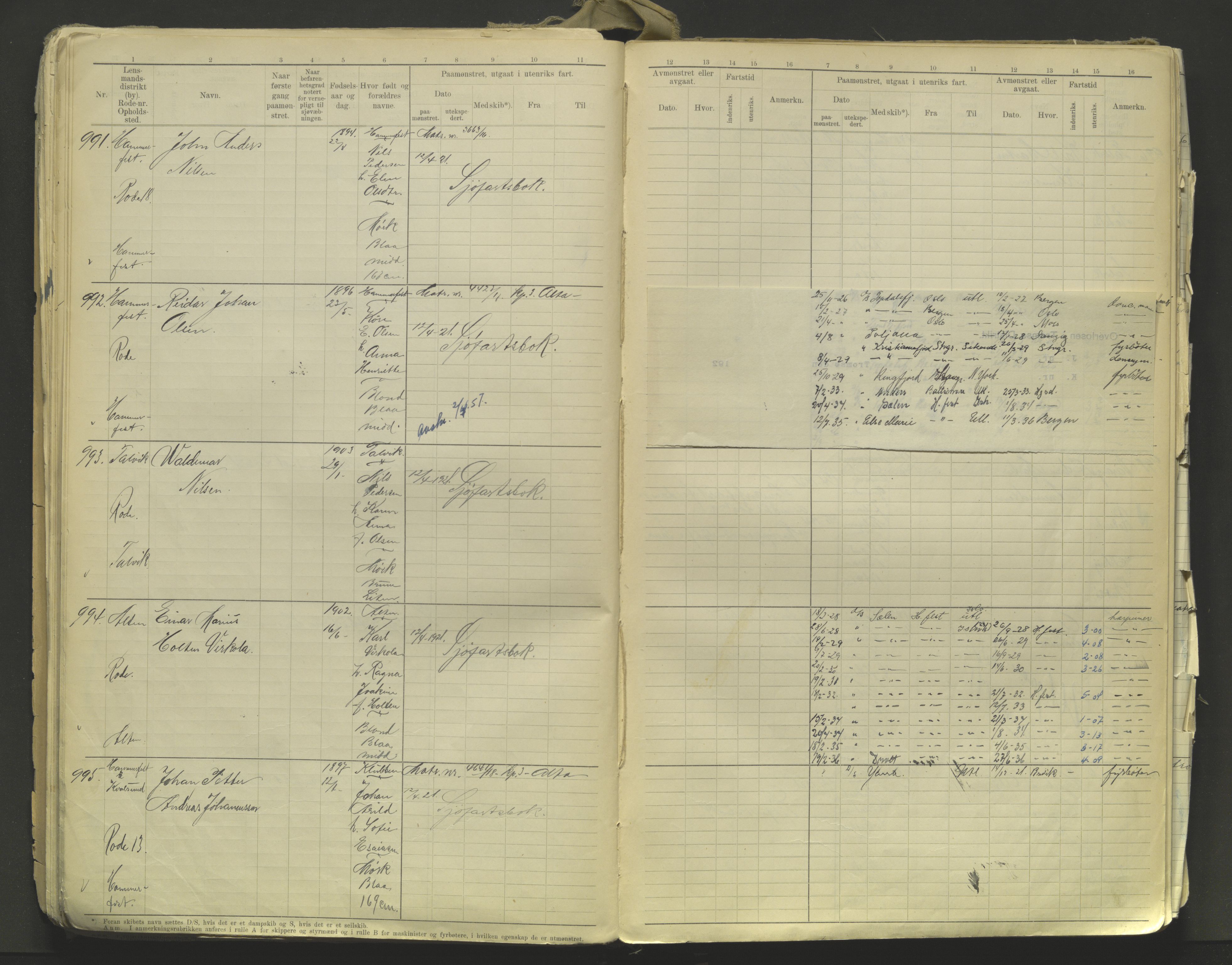 Tromsø sjømannskontor/innrullerings-/mønstringsdistrikt, AV/SATØ-S-0243/F/Fa/L0005: Annotasjonsrulle. Defekt: løse permer og ark Nr. 720-2154, 1917-1948