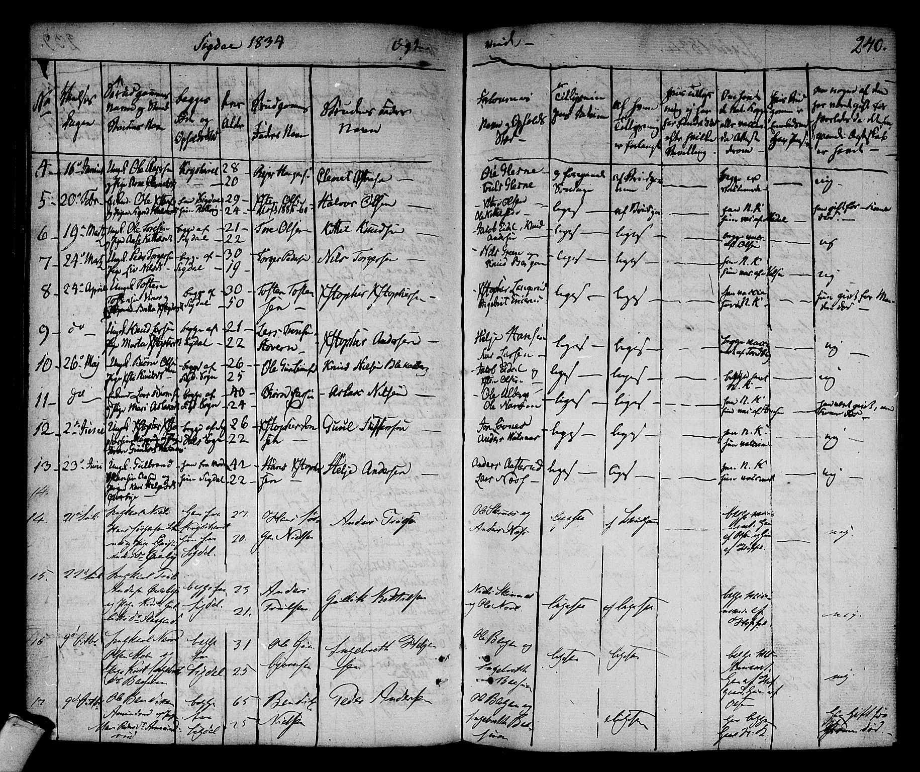Sigdal kirkebøker, SAKO/A-245/F/Fa/L0006: Parish register (official) no. I 6 /1, 1829-1843, p. 240