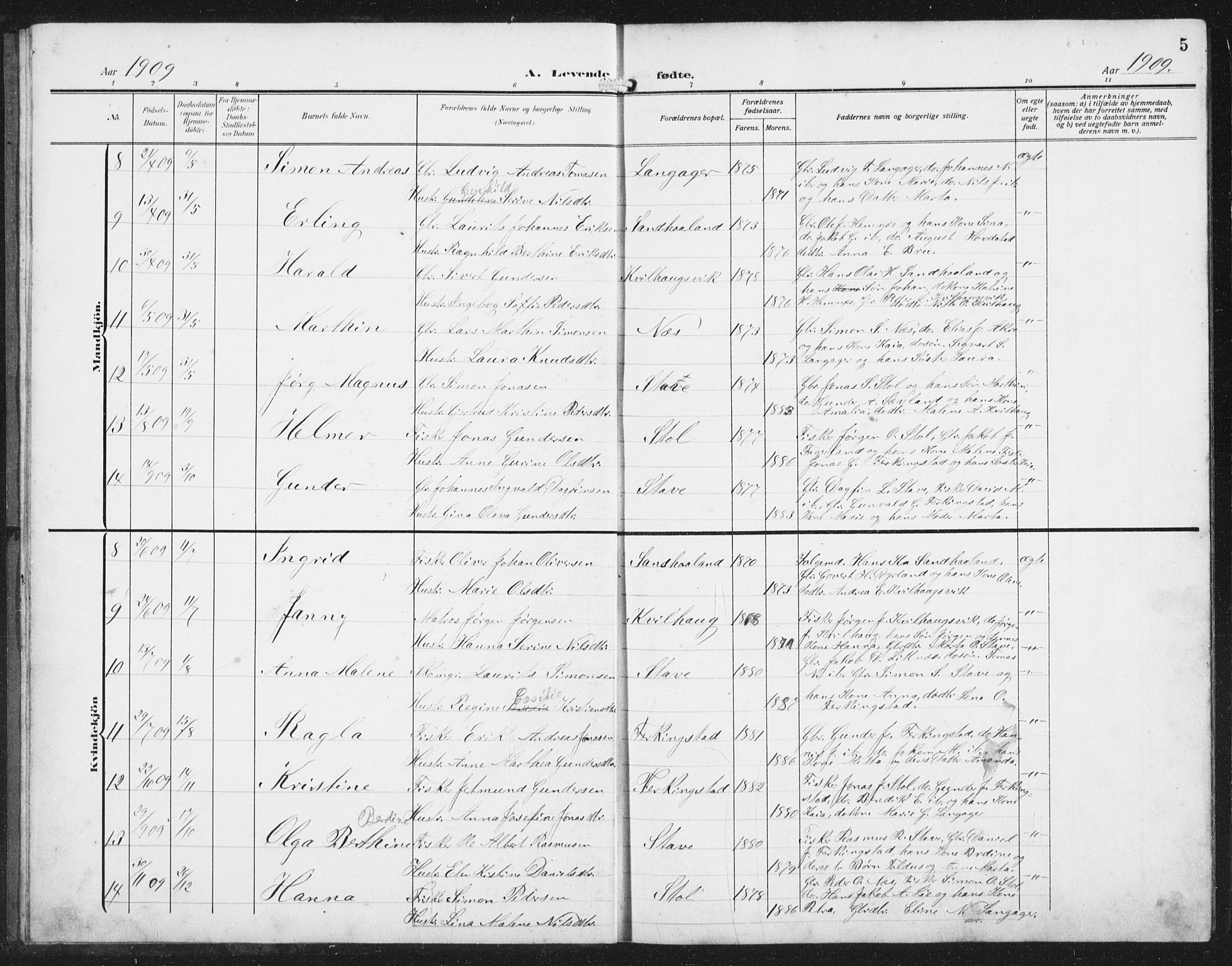 Skudenes sokneprestkontor, SAST/A -101849/H/Ha/Hab/L0011: Parish register (copy) no. B 11, 1909-1943, p. 5