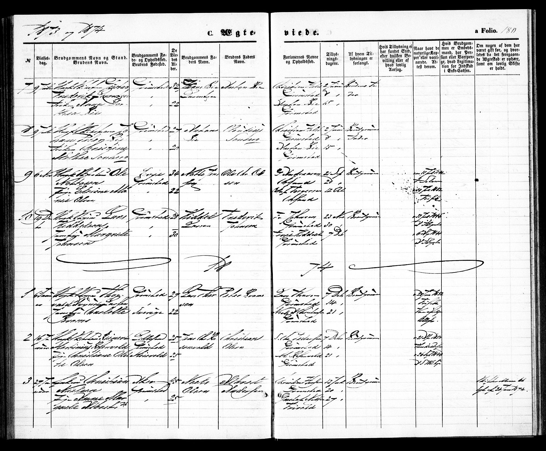 Grimstad sokneprestkontor, SAK/1111-0017/F/Fa/L0002: Parish register (official) no. A 1, 1869-1881, p. 180