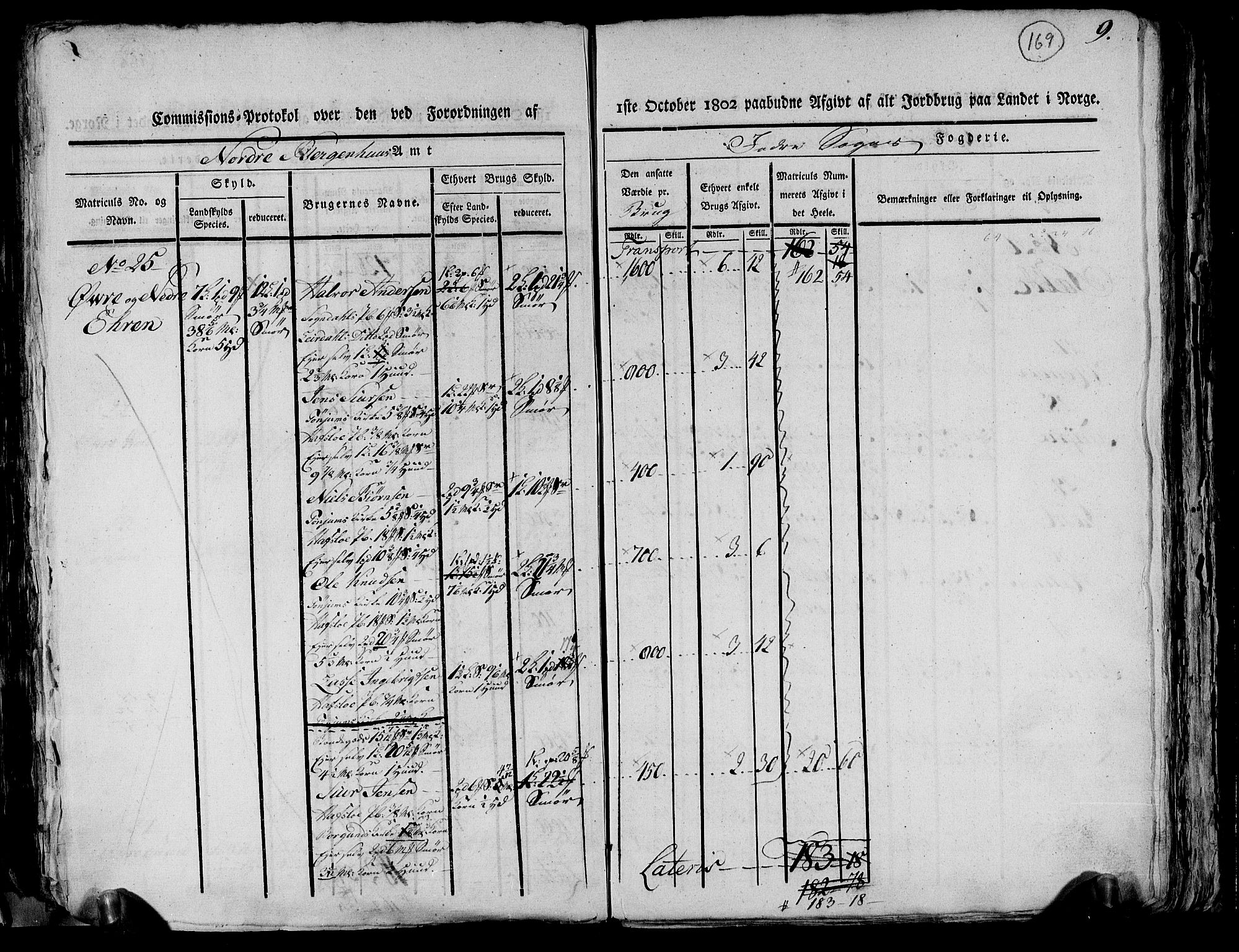 Rentekammeret inntil 1814, Realistisk ordnet avdeling, AV/RA-EA-4070/N/Ne/Nea/L0116: og 0117: Ytre og Indre Sogn fogderi. Kommisjonsprotokoller, 1803, p. 176