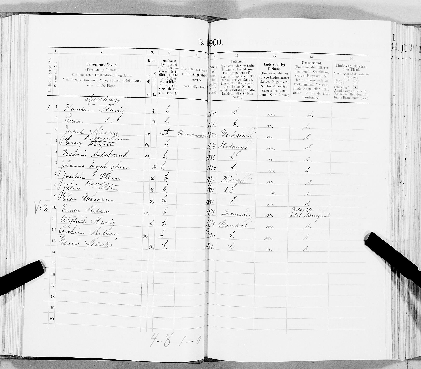 SAT, 1900 census for Vemundvik, 1900, p. 158