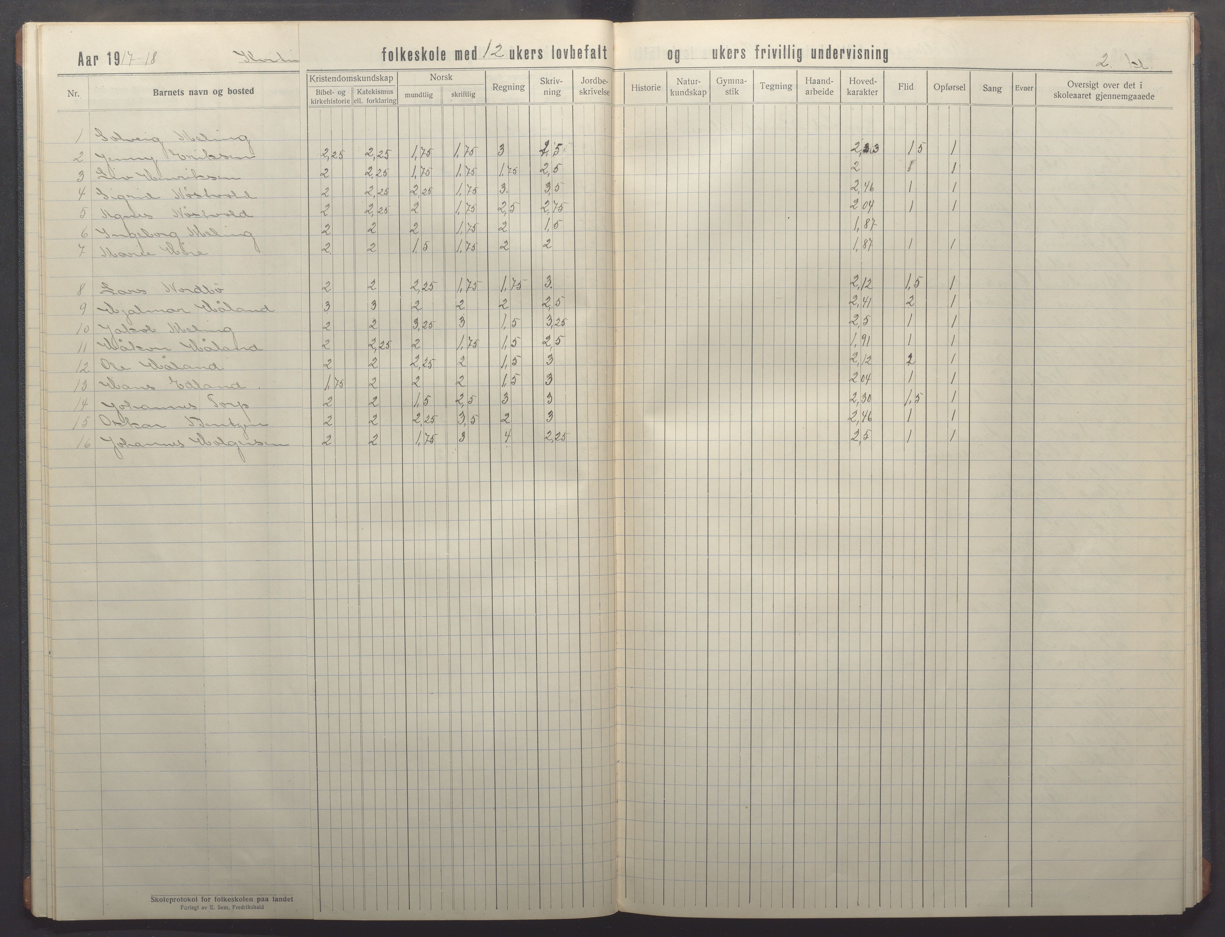 Kvitsøy kommune - Skolestyret, IKAR/K-100574/H/L0003: Skoleprotokoll, 1914-1922, p. 16