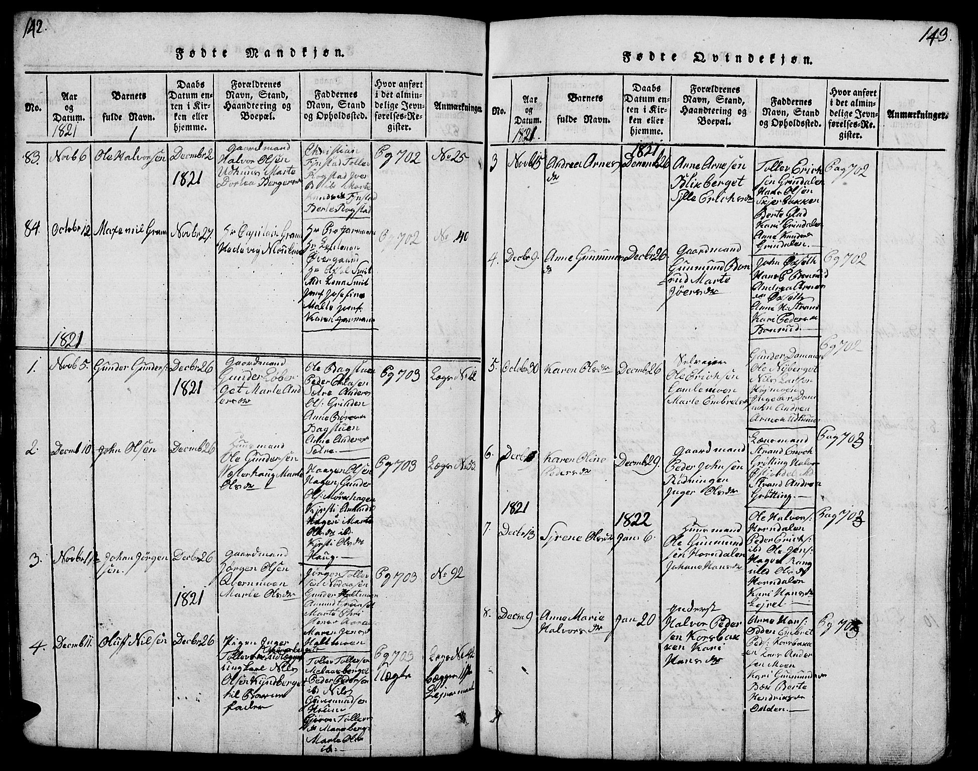 Elverum prestekontor, AV/SAH-PREST-044/H/Ha/Hab/L0001: Parish register (copy) no. 1, 1815-1829, p. 142-143