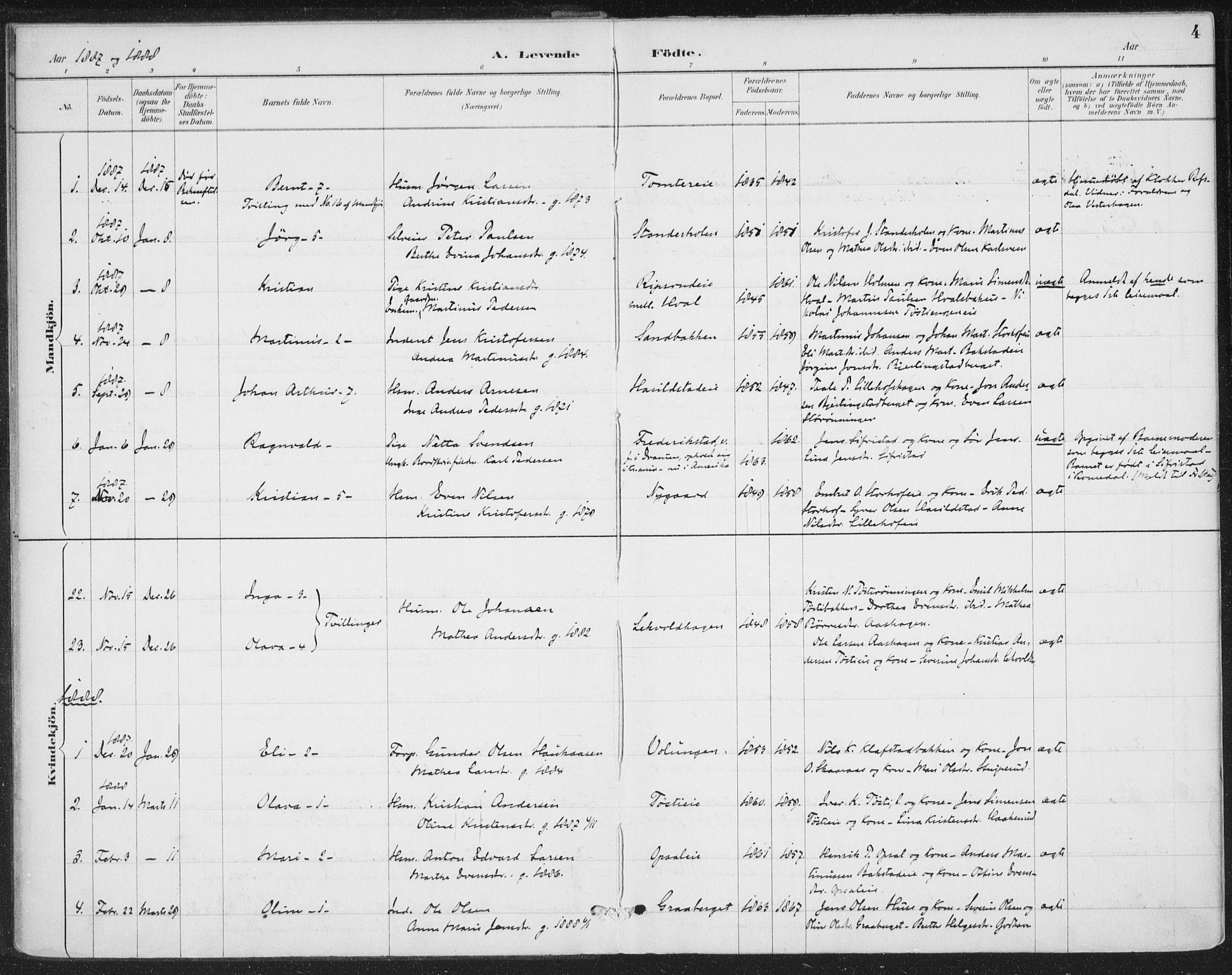 Romedal prestekontor, SAH/PREST-004/K/L0008: Parish register (official) no. 8, 1887-1905, p. 4
