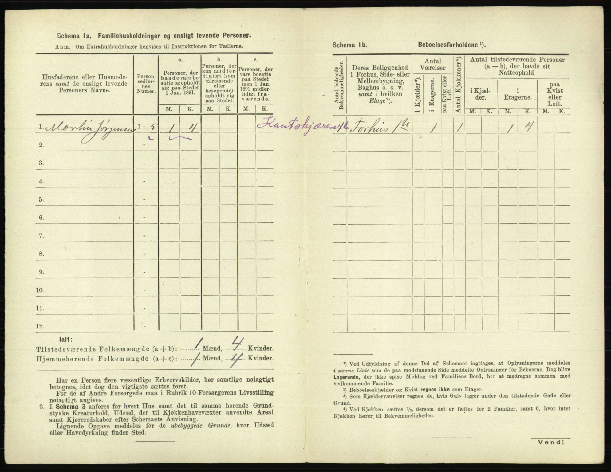 RA, 1891 census for 0104 Moss, 1891, p. 329