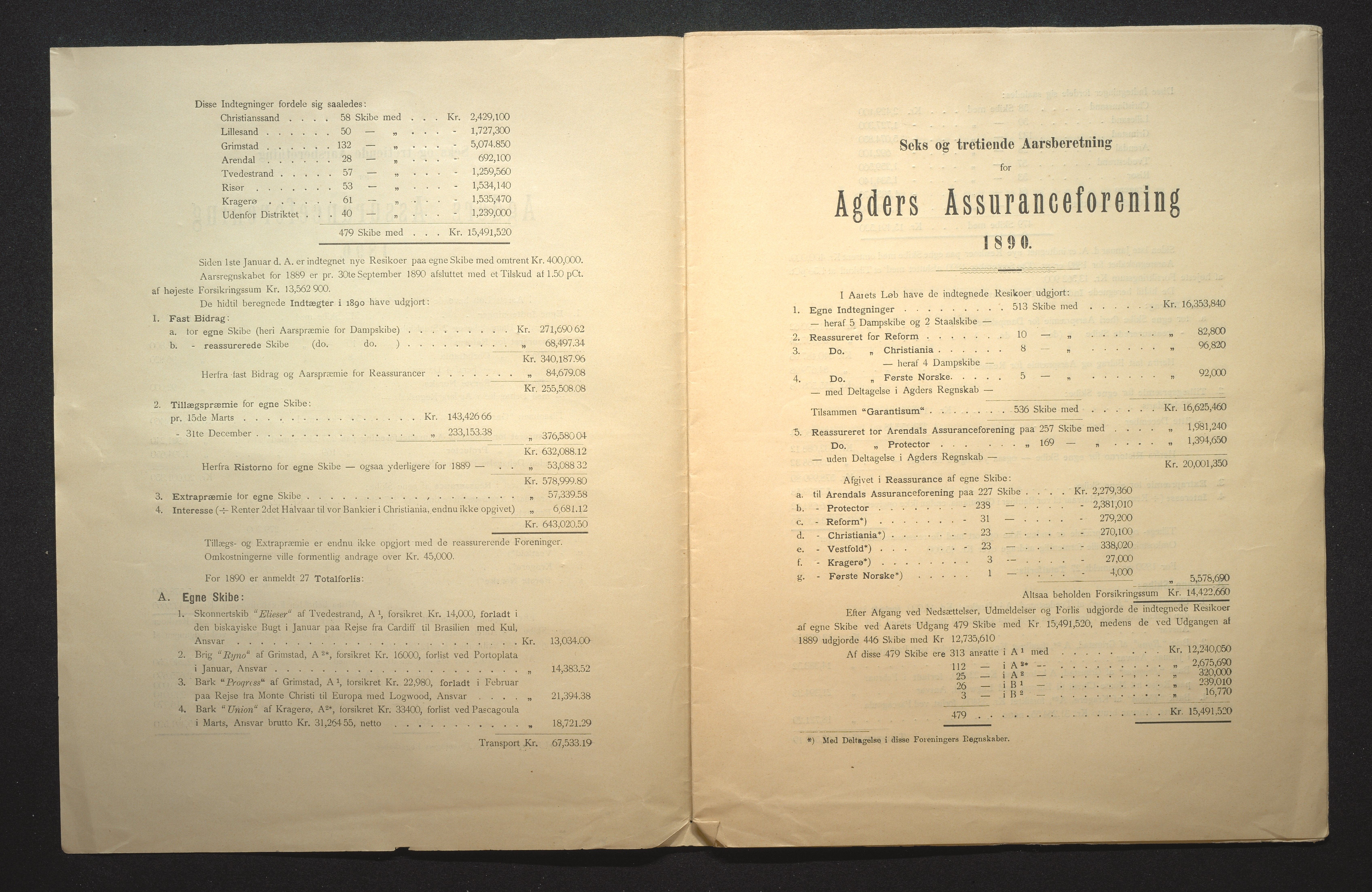 Agders Gjensidige Assuranceforening, AAKS/PA-1718/05/L0003: Regnskap, seilavdeling, pakkesak, 1890-1912