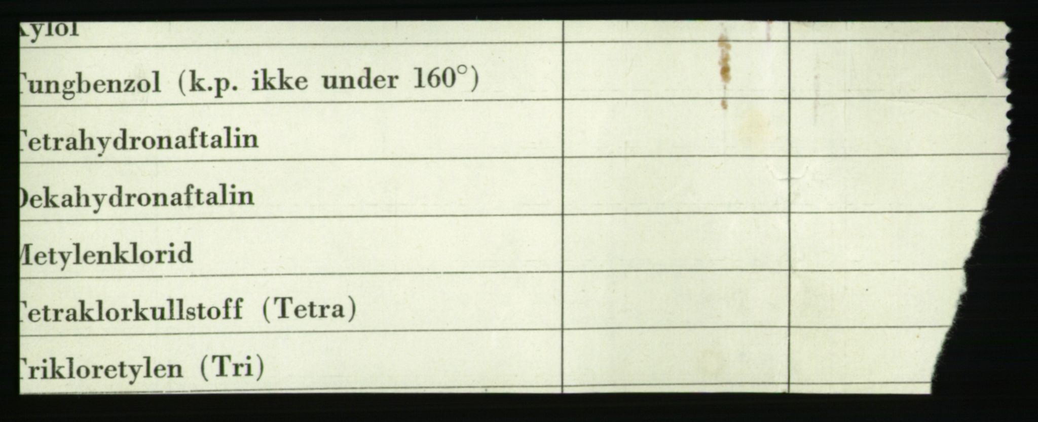Direktoratet for industriforsyning, Sekretariatet, AV/RA-S-4153/D/Df/L0054: 9. Metallkontoret, 1940-1945, p. 1780