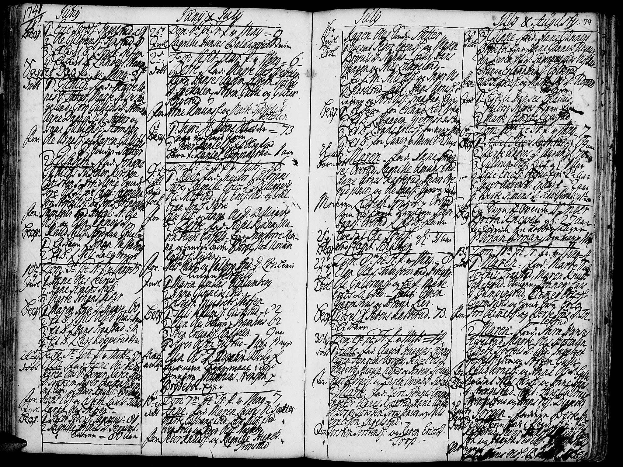 Vinger prestekontor, AV/SAH-PREST-024/H/Ha/Haa/L0002: Parish register (official) no. 2, 1730-1751, p. 79