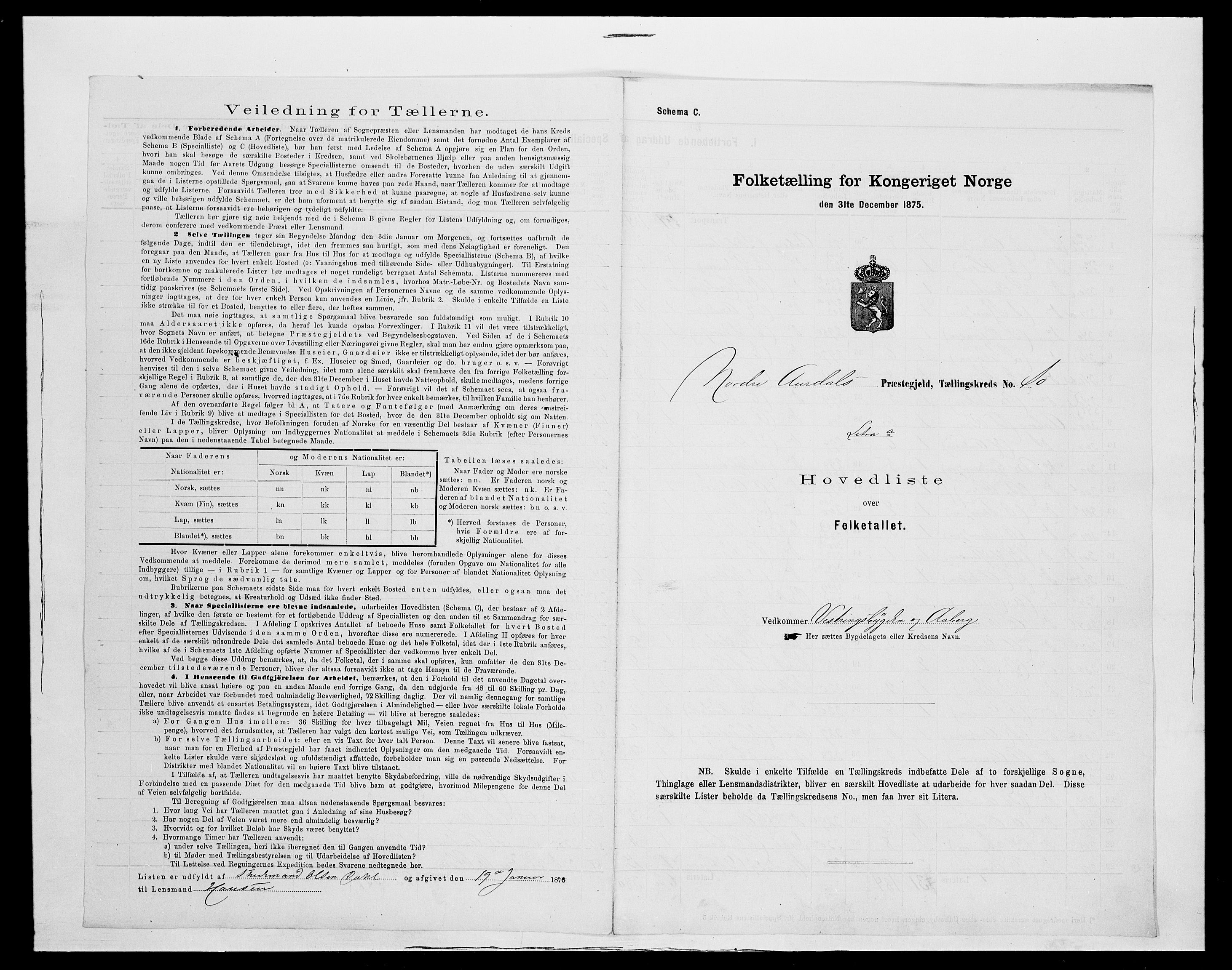 SAH, 1875 census for 0542P Nord-Aurdal, 1875, p. 41