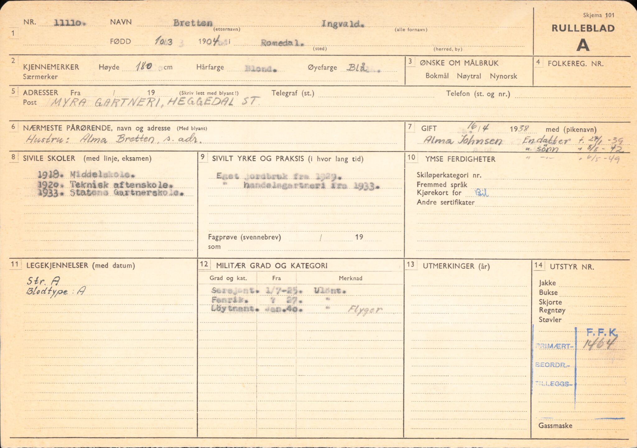 Forsvaret, Forsvarets overkommando/Luftforsvarsstaben, AV/RA-RAFA-4079/P/Pa/L0011: Personellpapirer, 1904, p. 82