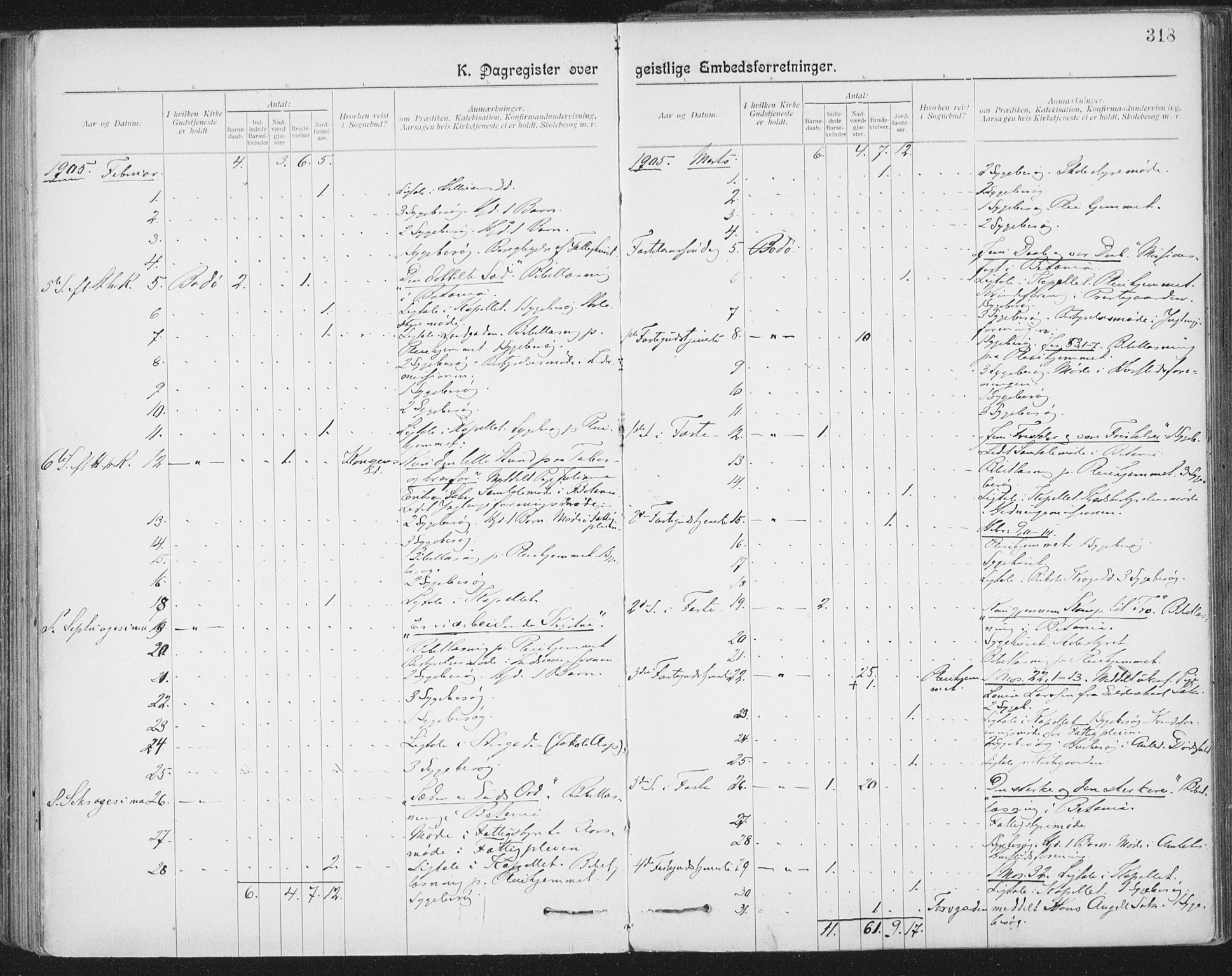 Ministerialprotokoller, klokkerbøker og fødselsregistre - Nordland, SAT/A-1459/801/L0012: Parish register (official) no. 801A12, 1900-1916, p. 318