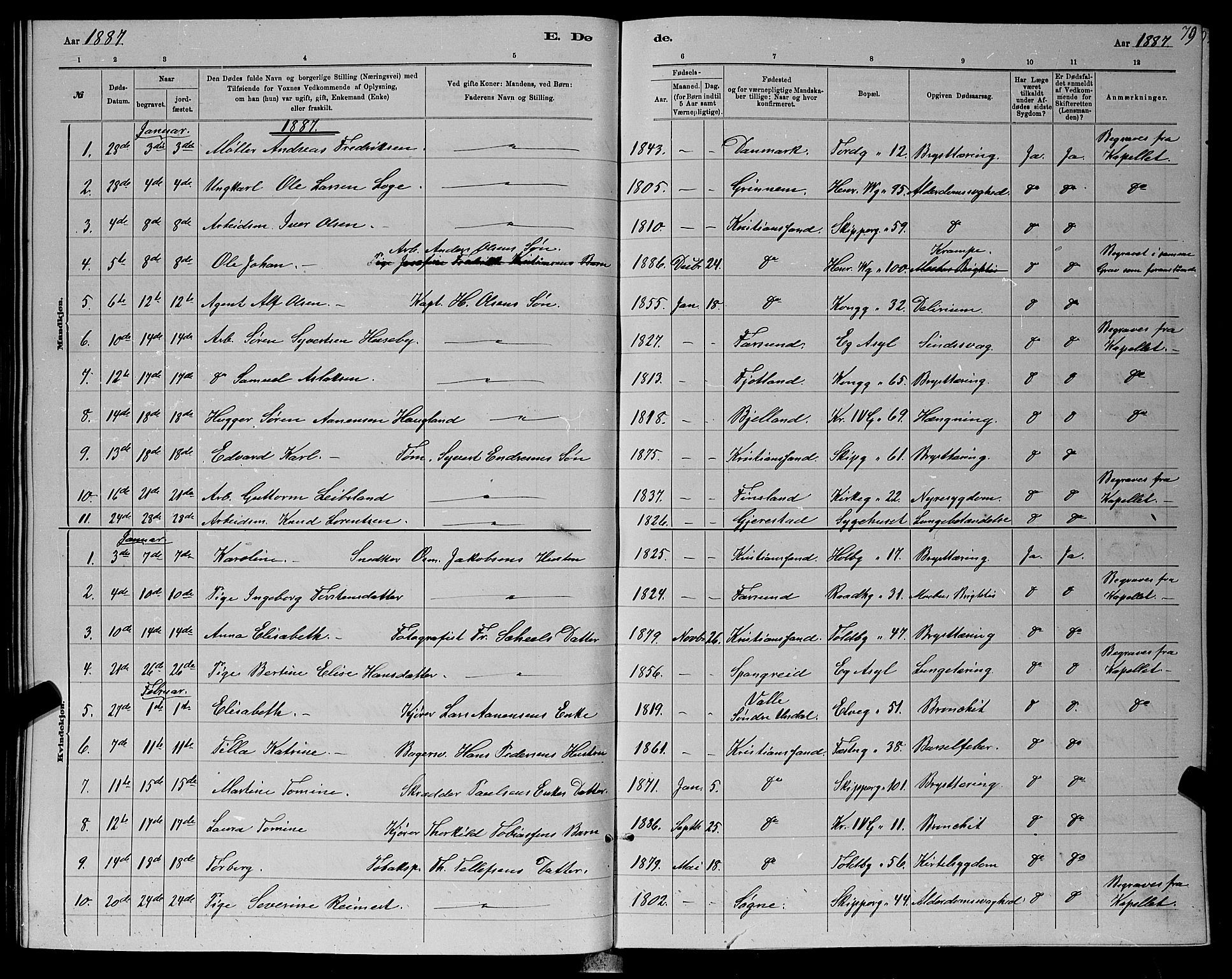 Kristiansand domprosti, AV/SAK-1112-0006/F/Fb/L0016: Parish register (copy) no. B 16, 1881-1893, p. 79