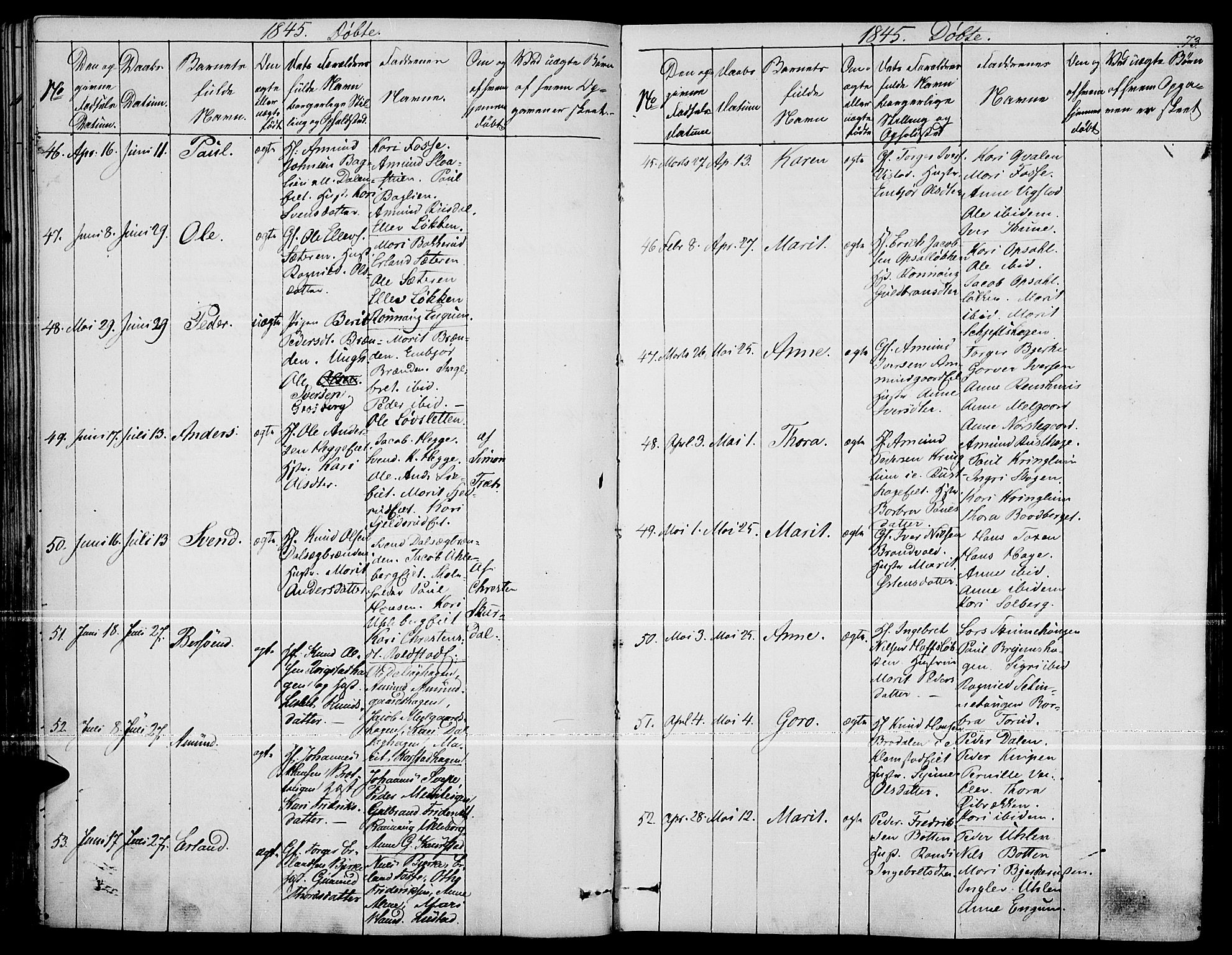 Fron prestekontor, AV/SAH-PREST-078/H/Ha/Haa/L0004: Parish register (official) no. 4, 1839-1848, p. 73