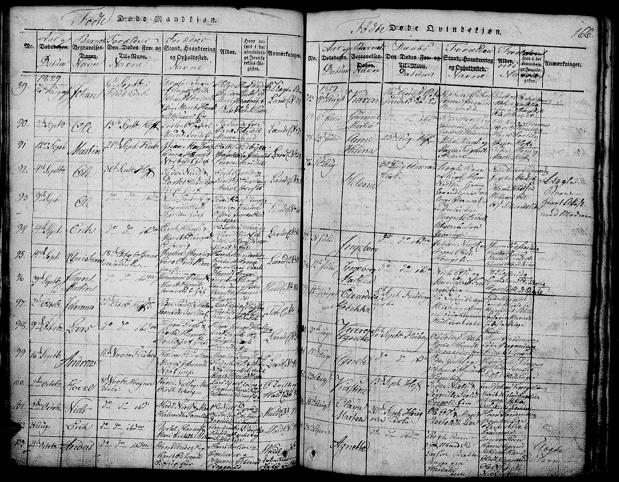 Land prestekontor, AV/SAH-PREST-120/H/Ha/Hab/L0001: Parish register (copy) no. 1, 1814-1833, p. 166