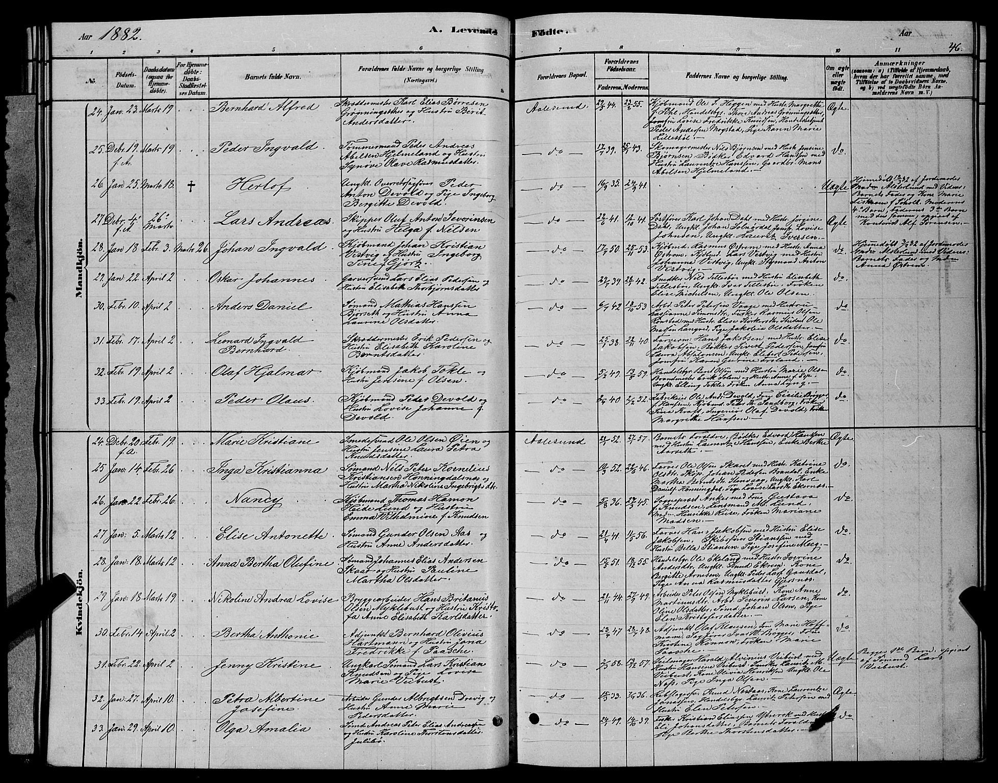 Ministerialprotokoller, klokkerbøker og fødselsregistre - Møre og Romsdal, AV/SAT-A-1454/529/L0466: Parish register (copy) no. 529C03, 1878-1888, p. 46